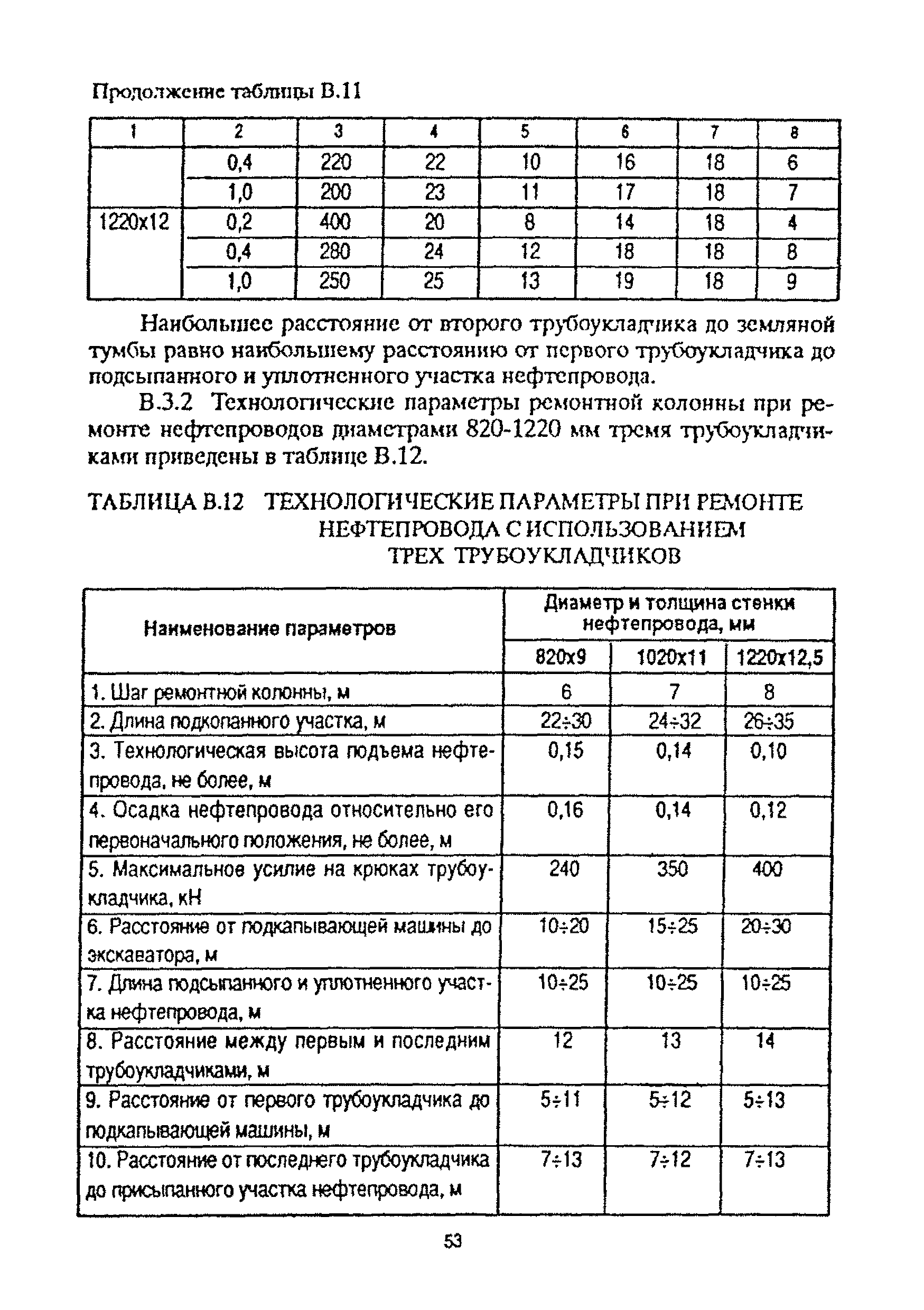 РД 39-00147105-016-98