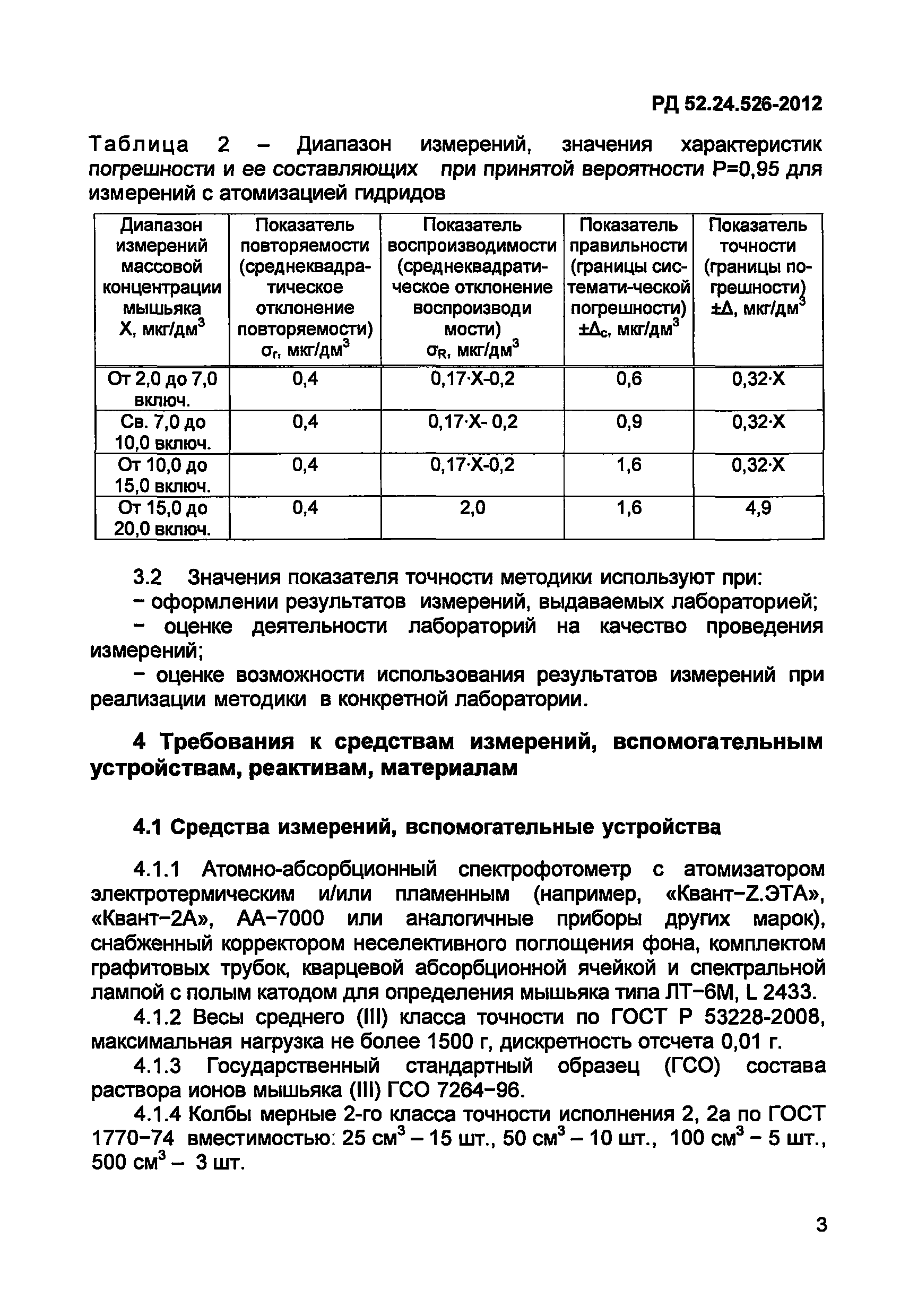 РД 52.24.526-2012