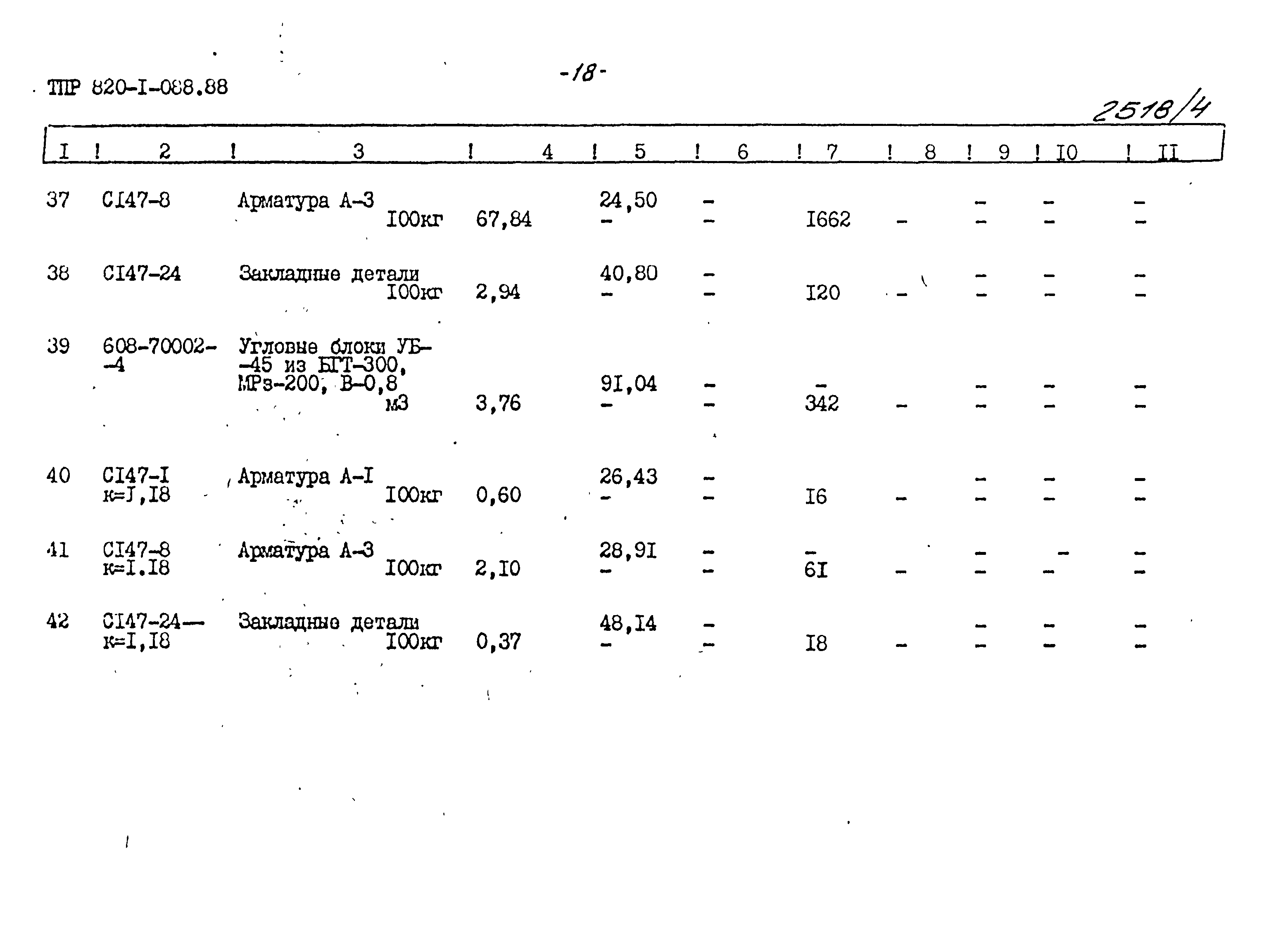 Типовые проектные решения 820-1-088.88