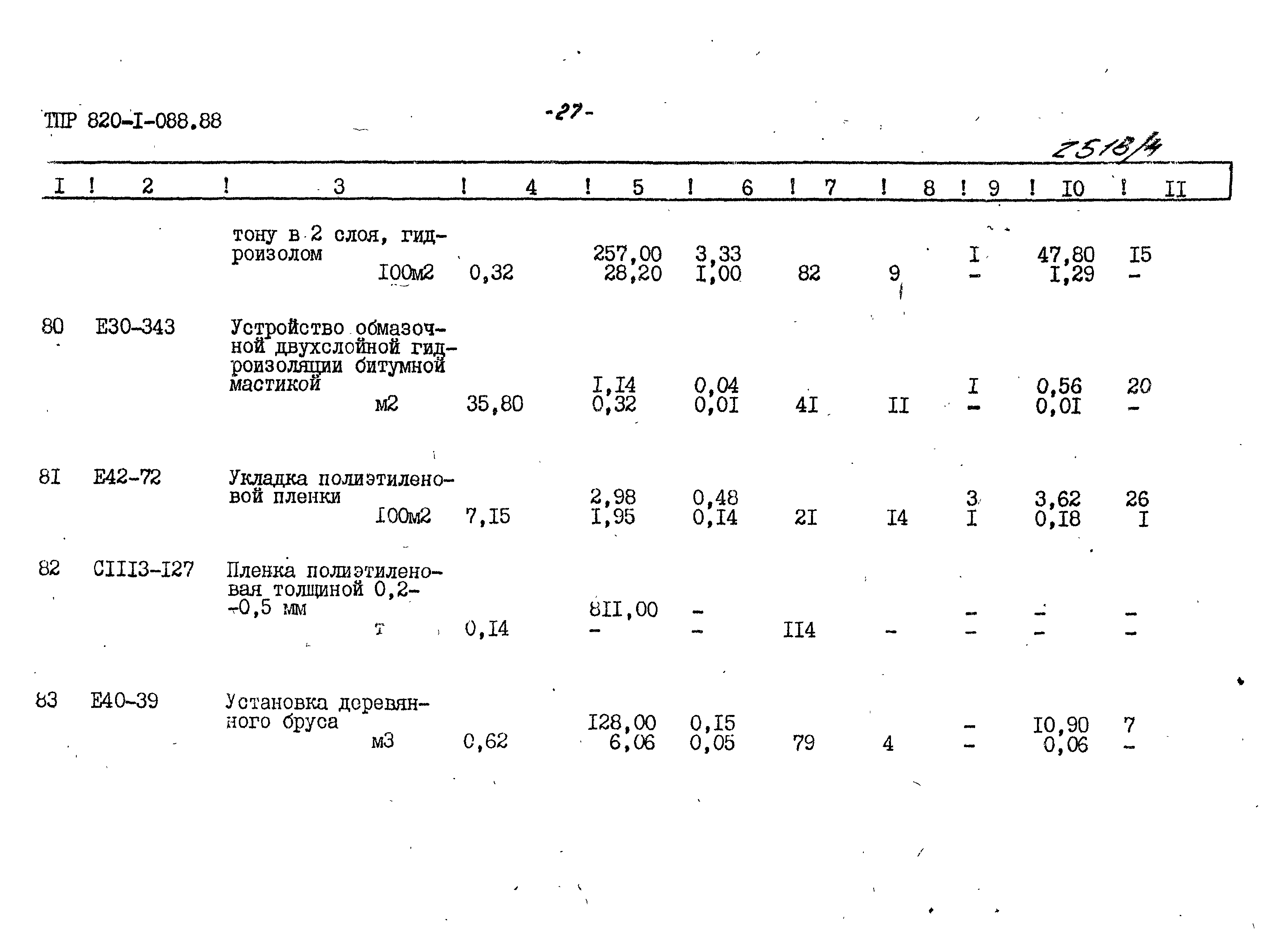 Типовые проектные решения 820-1-088.88