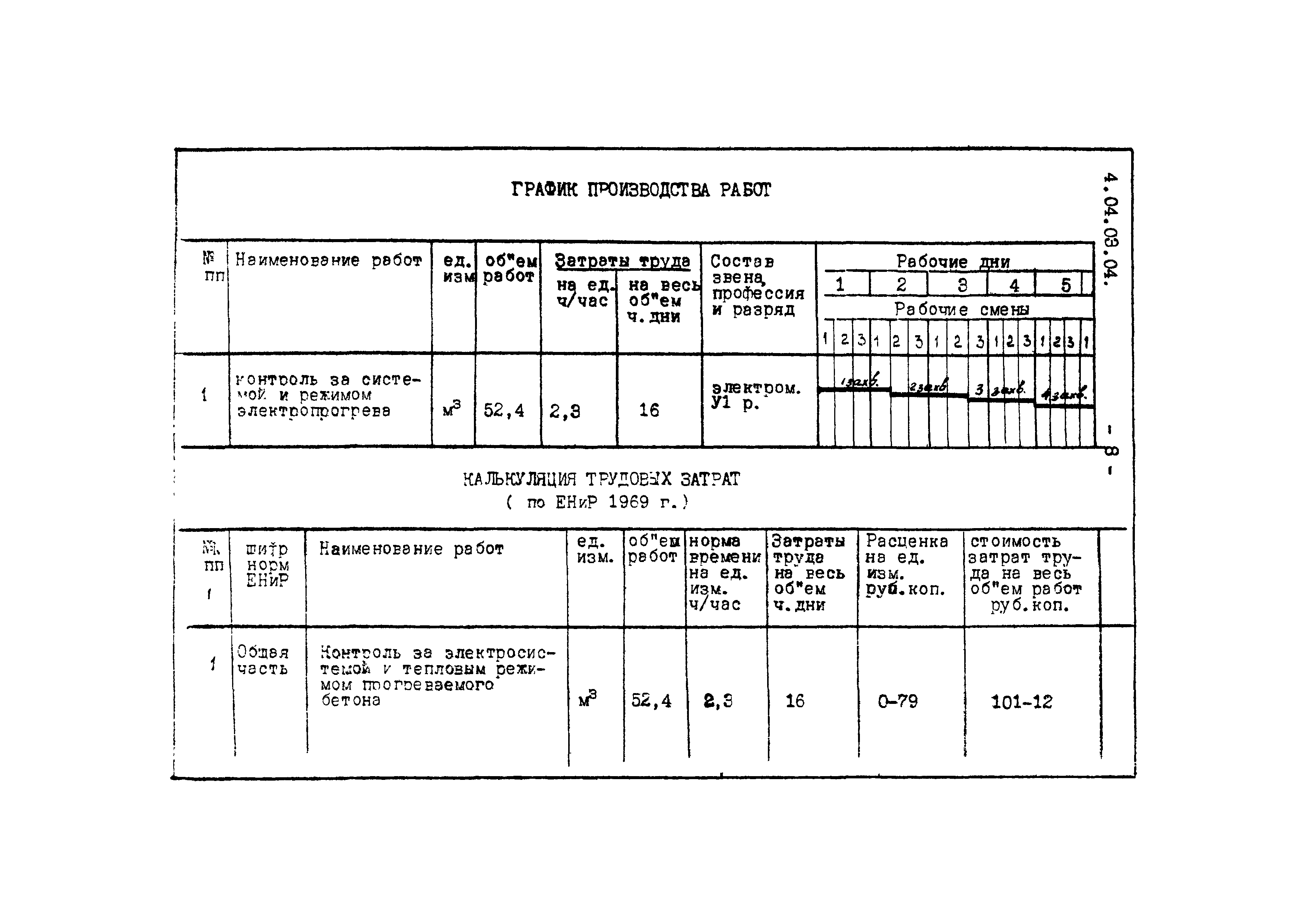 ТТК 4.04.03.04