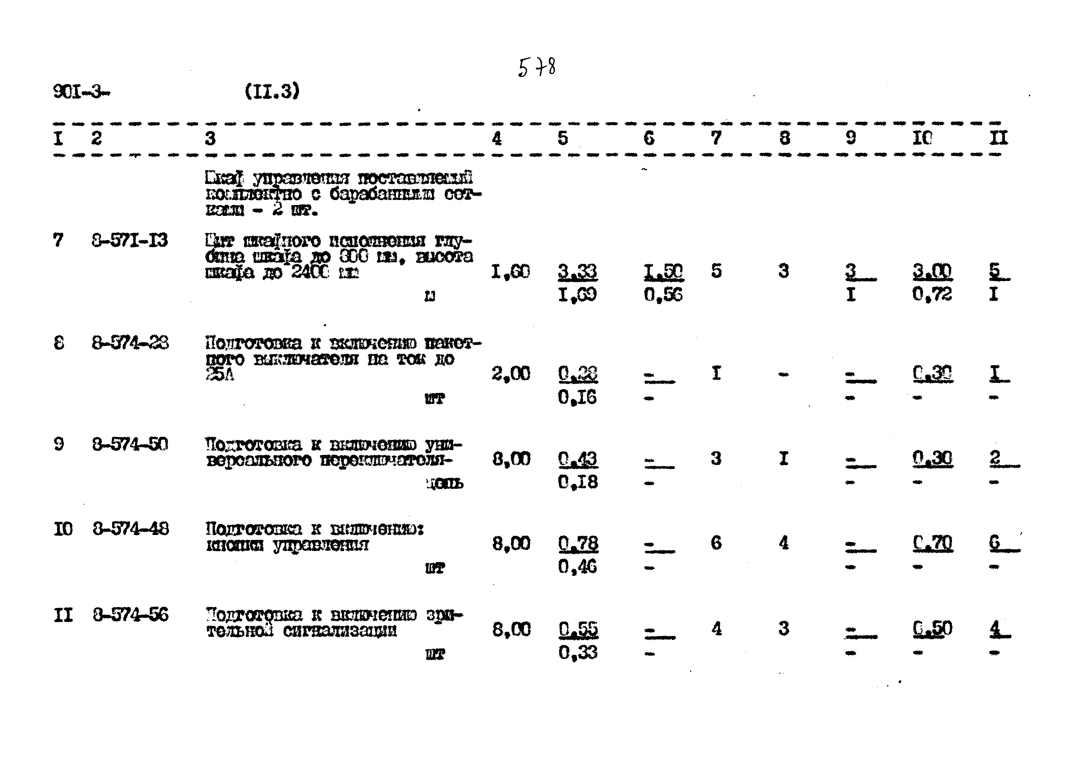 Типовой проект 901-3-267.89