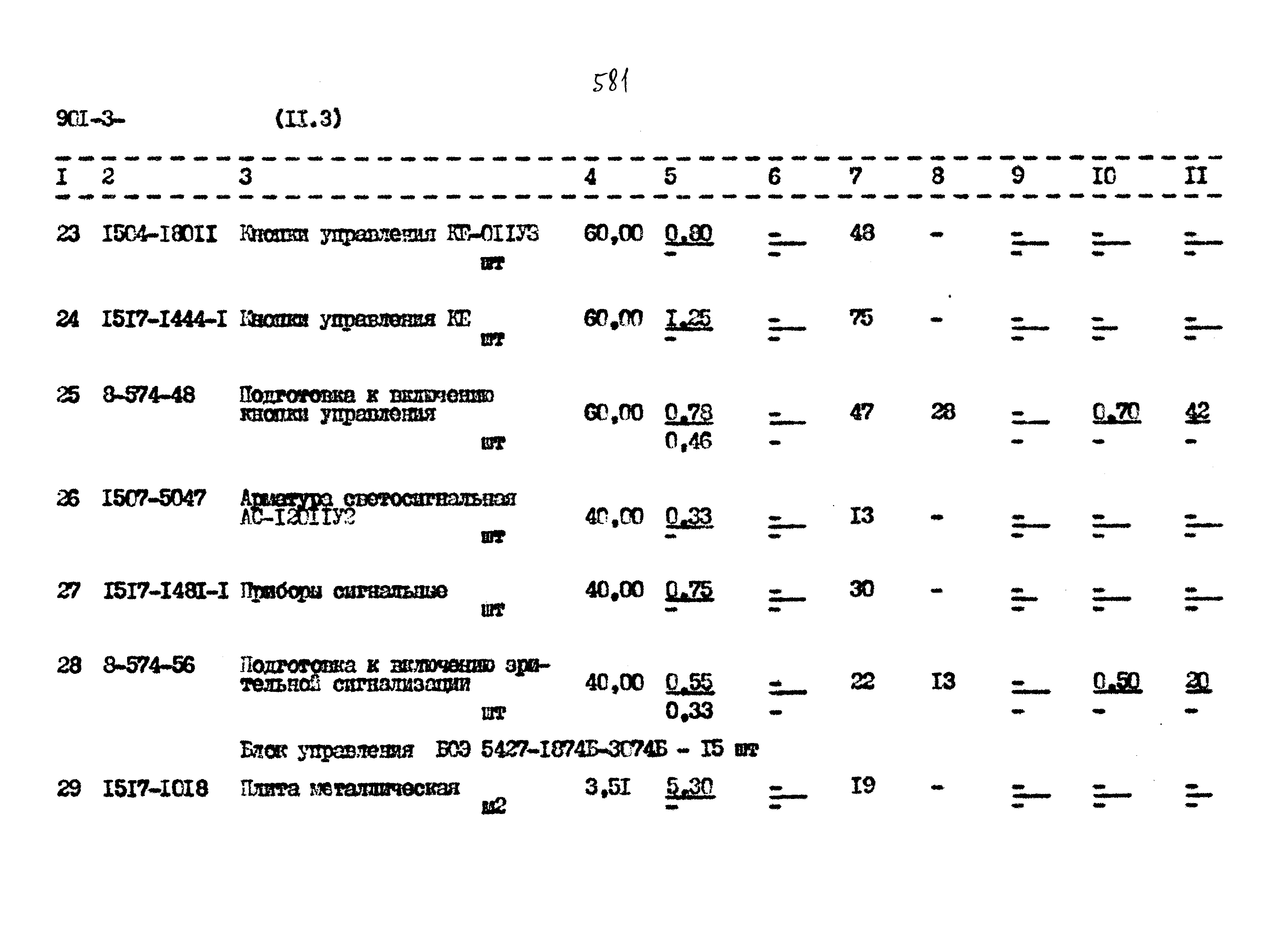 Типовой проект 901-3-267.89