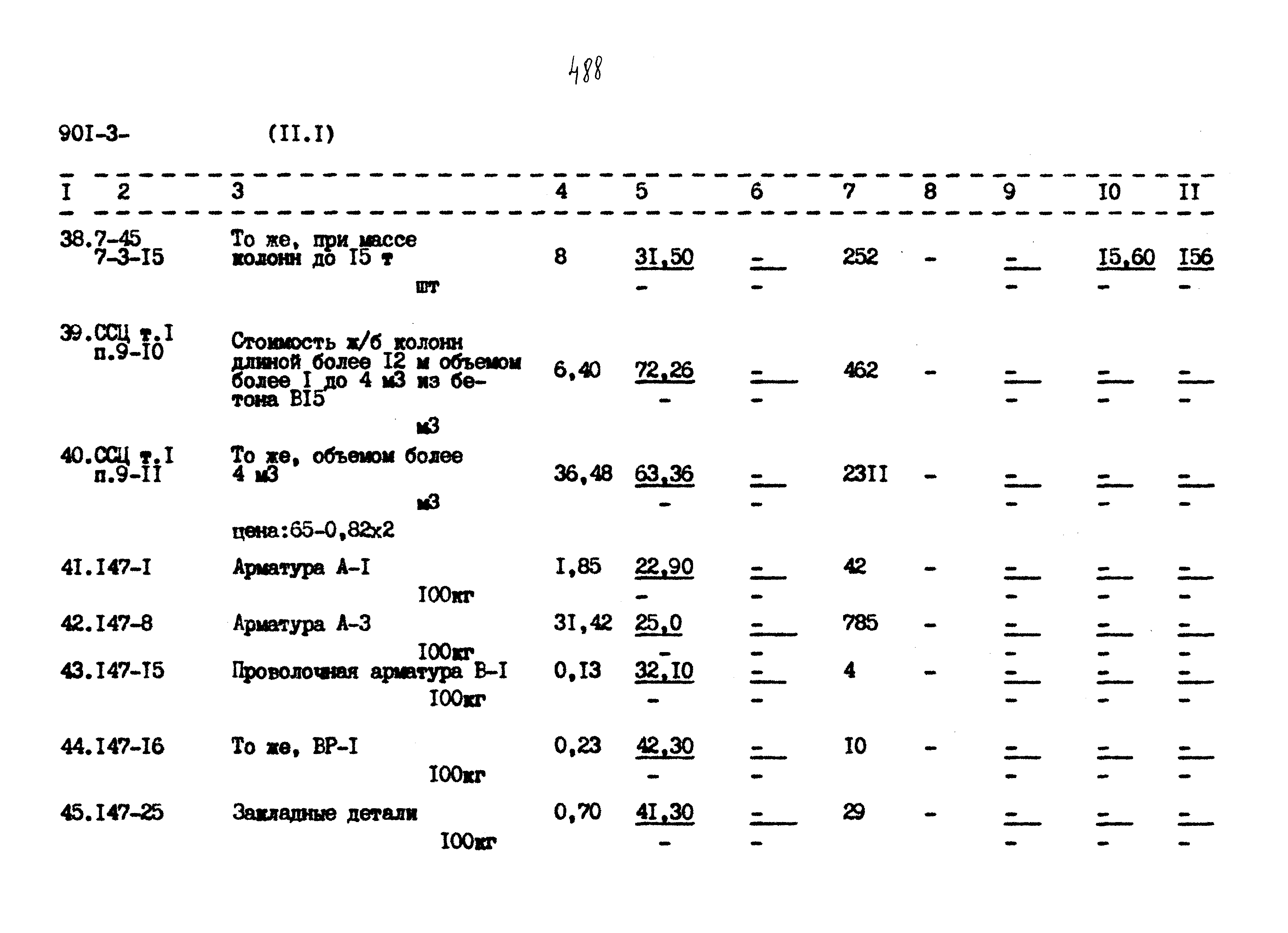 Типовой проект 901-3-267.89