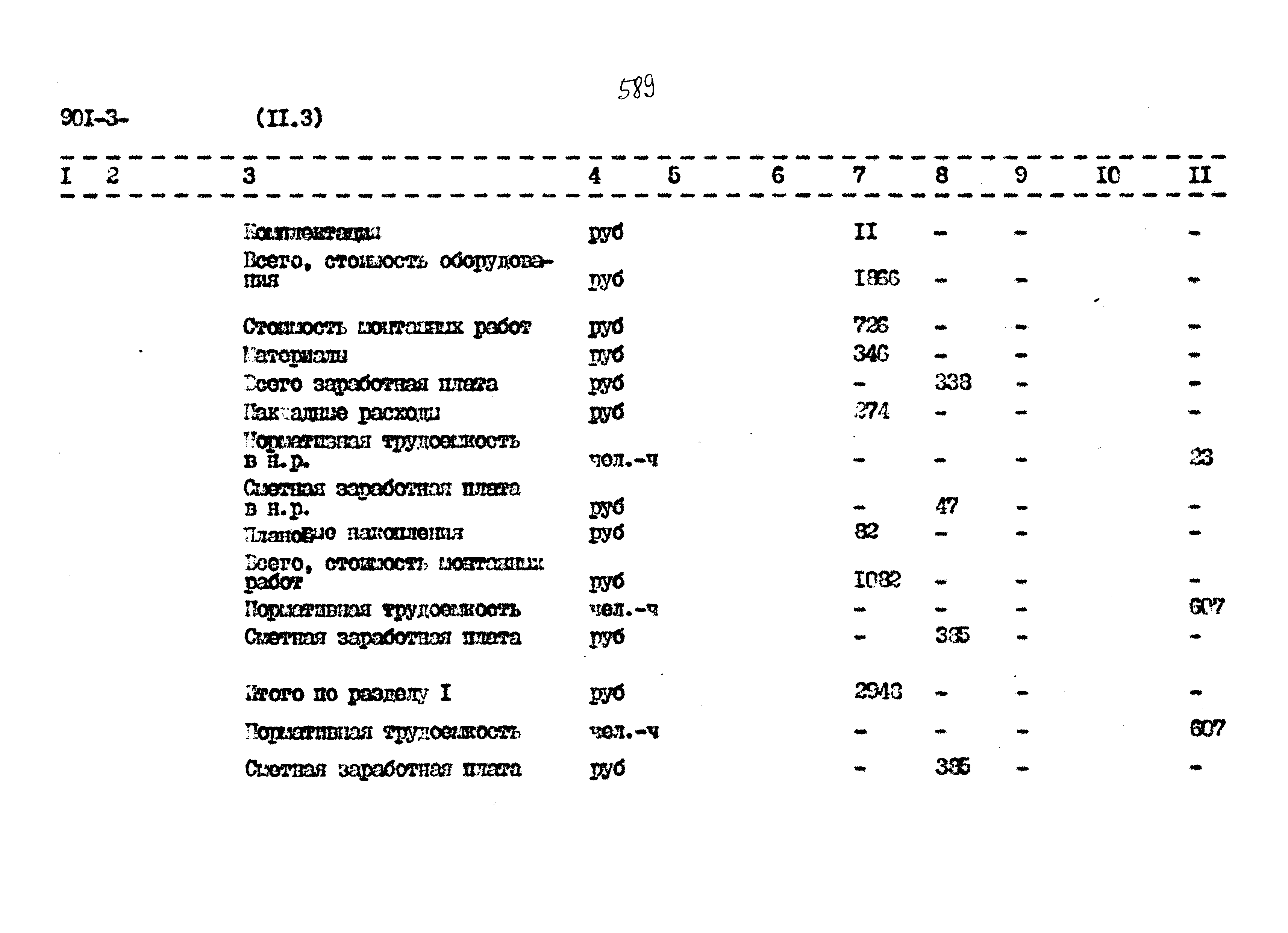 Типовой проект 901-3-267.89