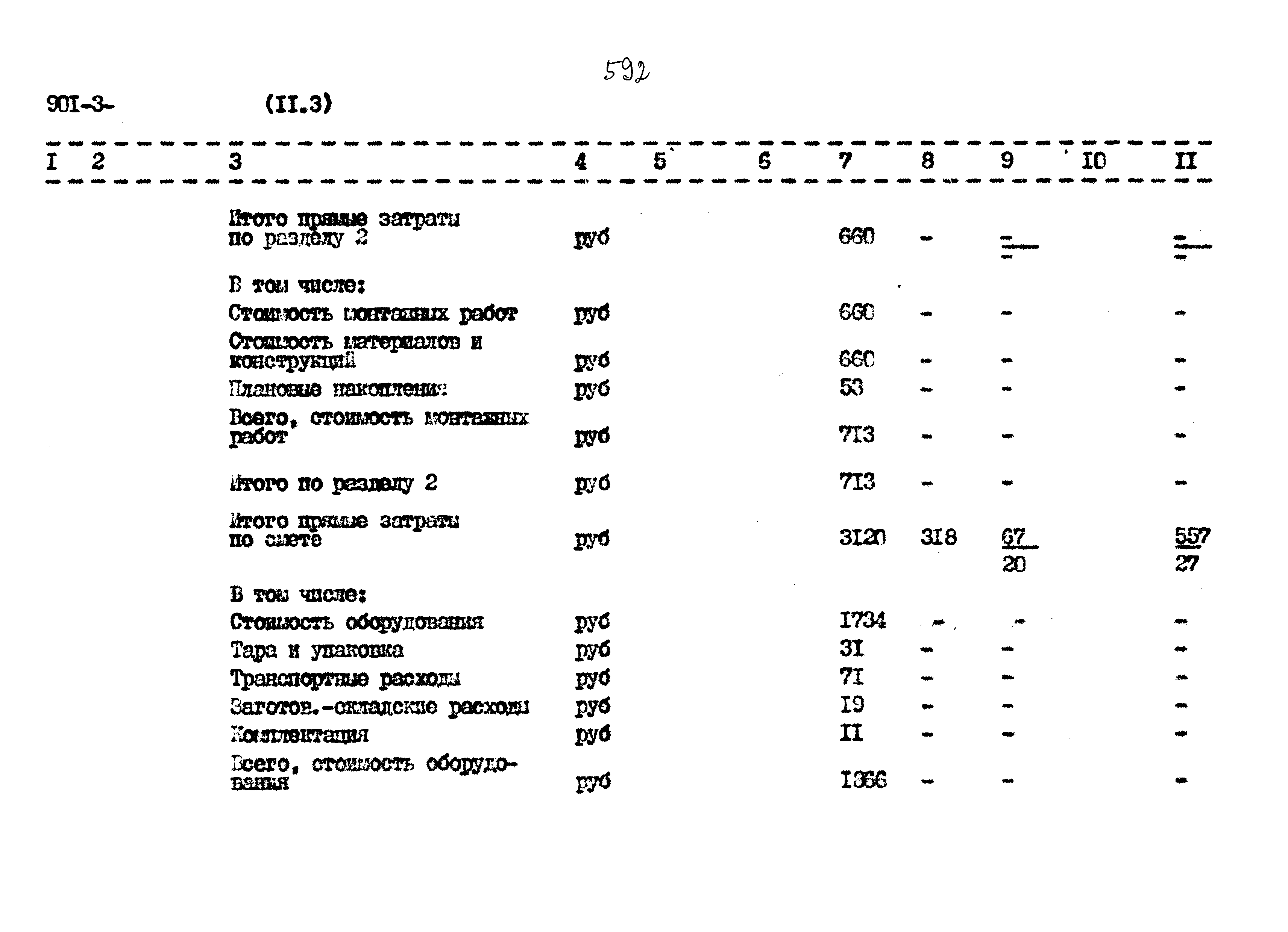 Типовой проект 901-3-267.89