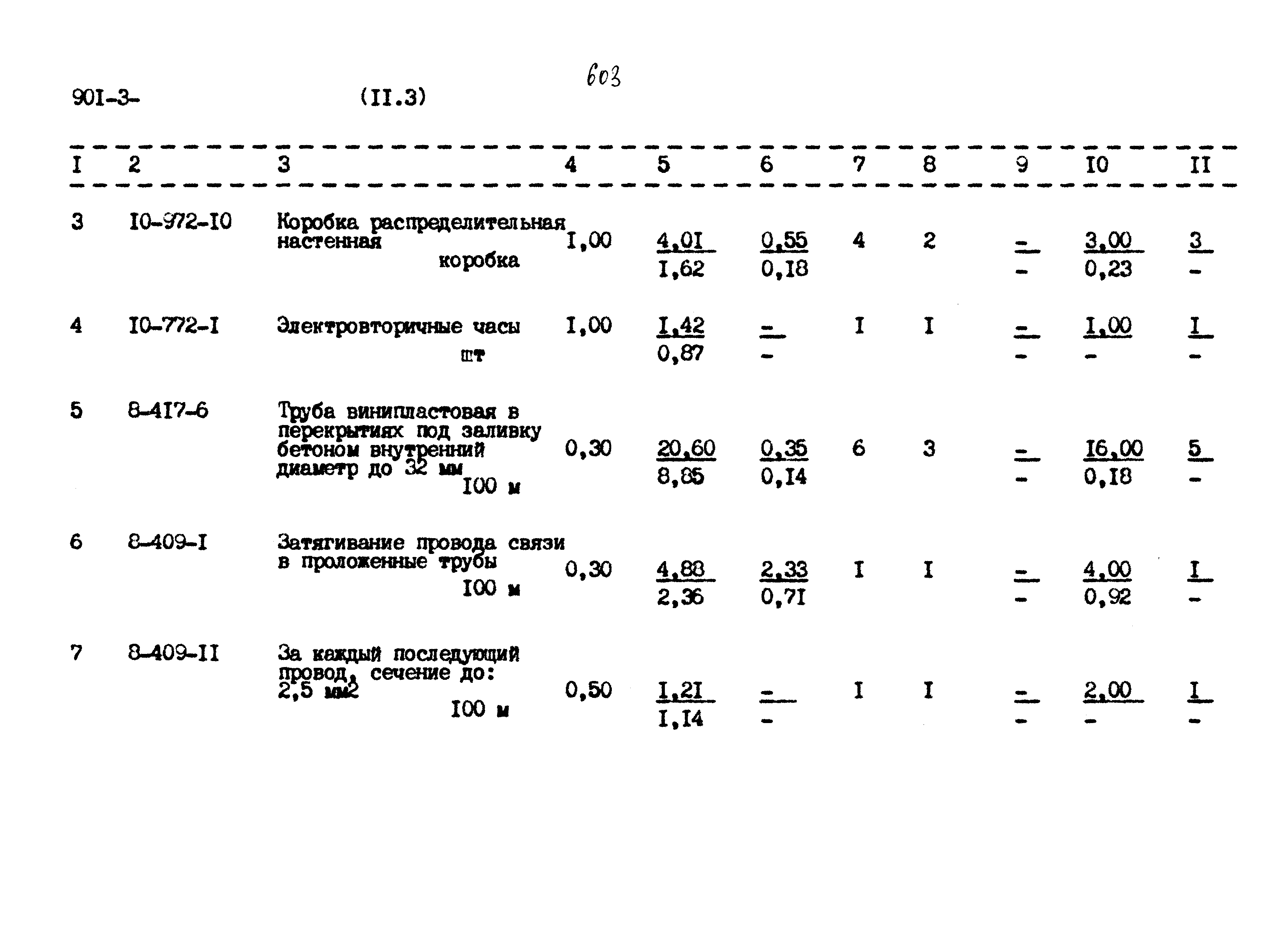 Типовой проект 901-3-267.89