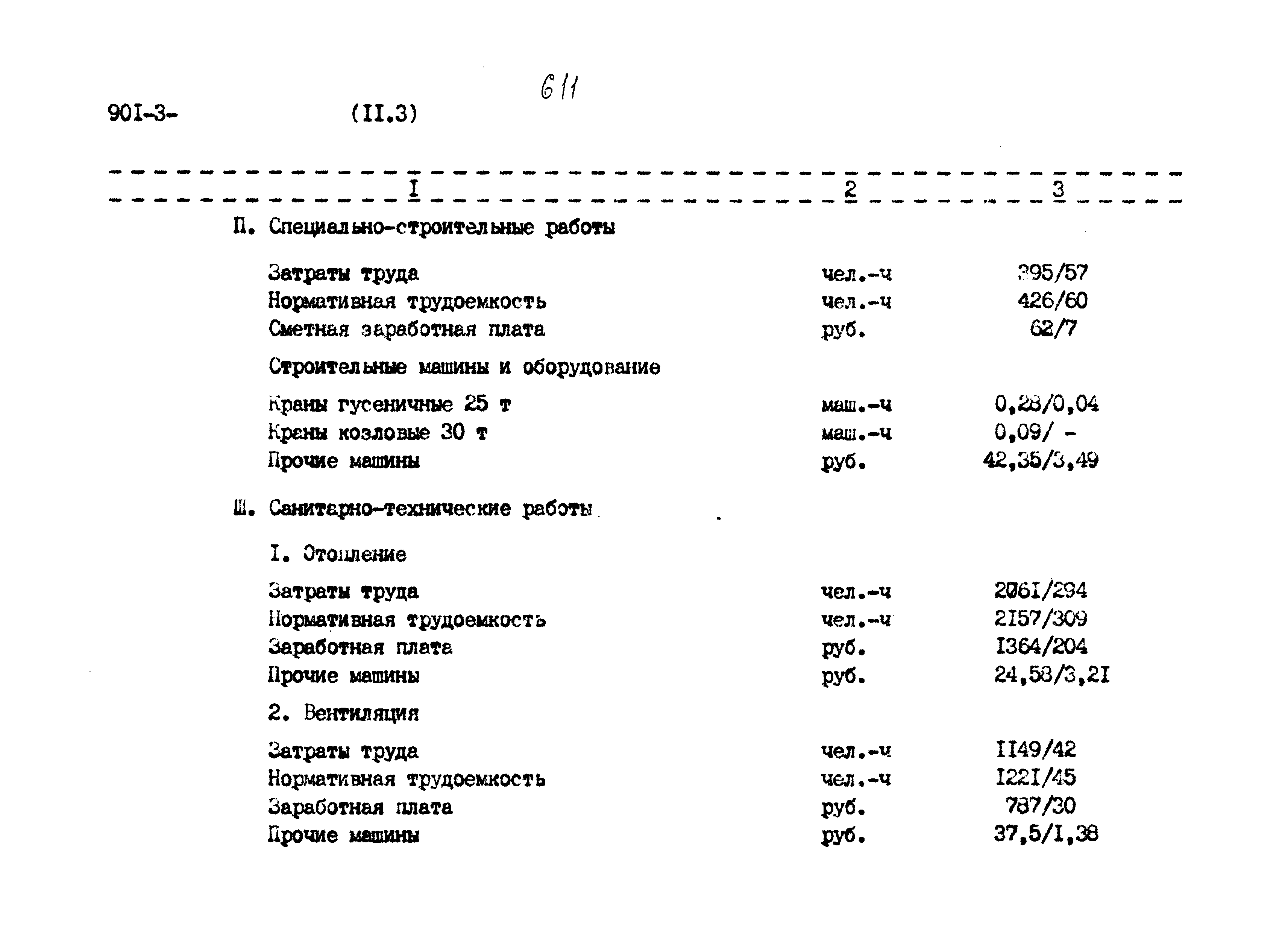 Типовой проект 901-3-267.89