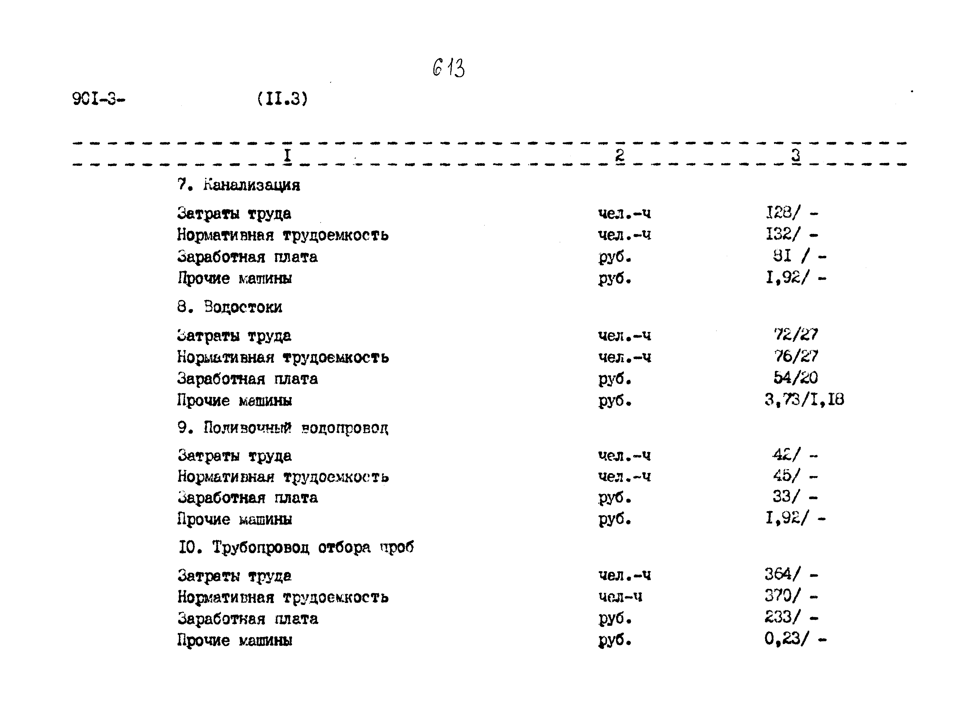 Типовой проект 901-3-267.89