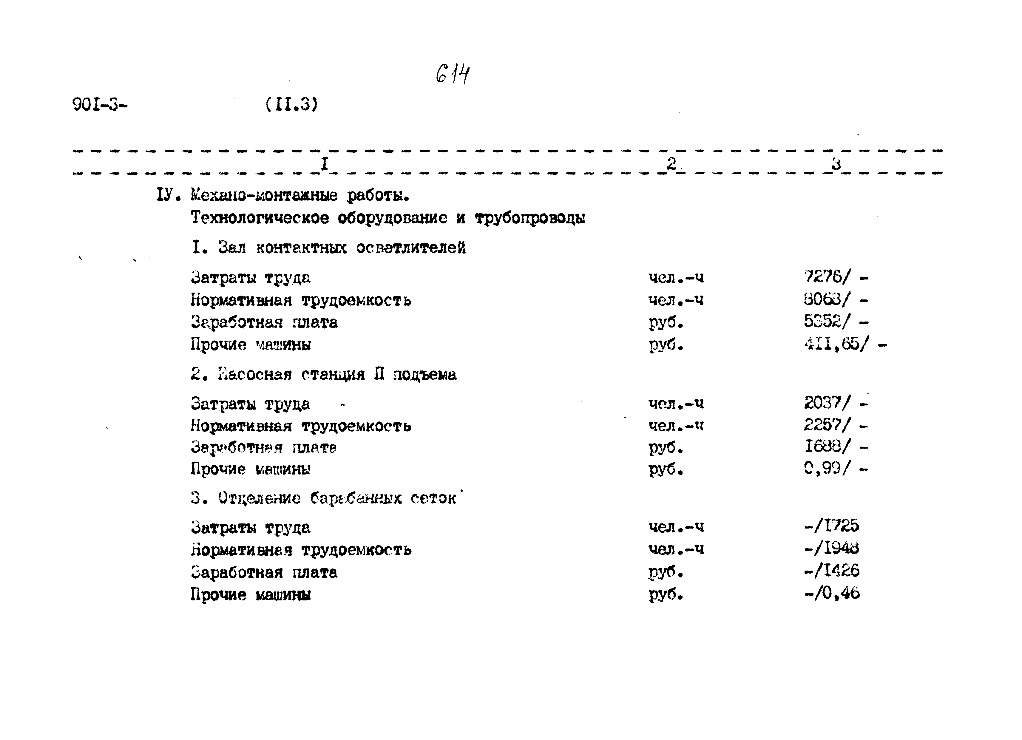 Типовой проект 901-3-267.89