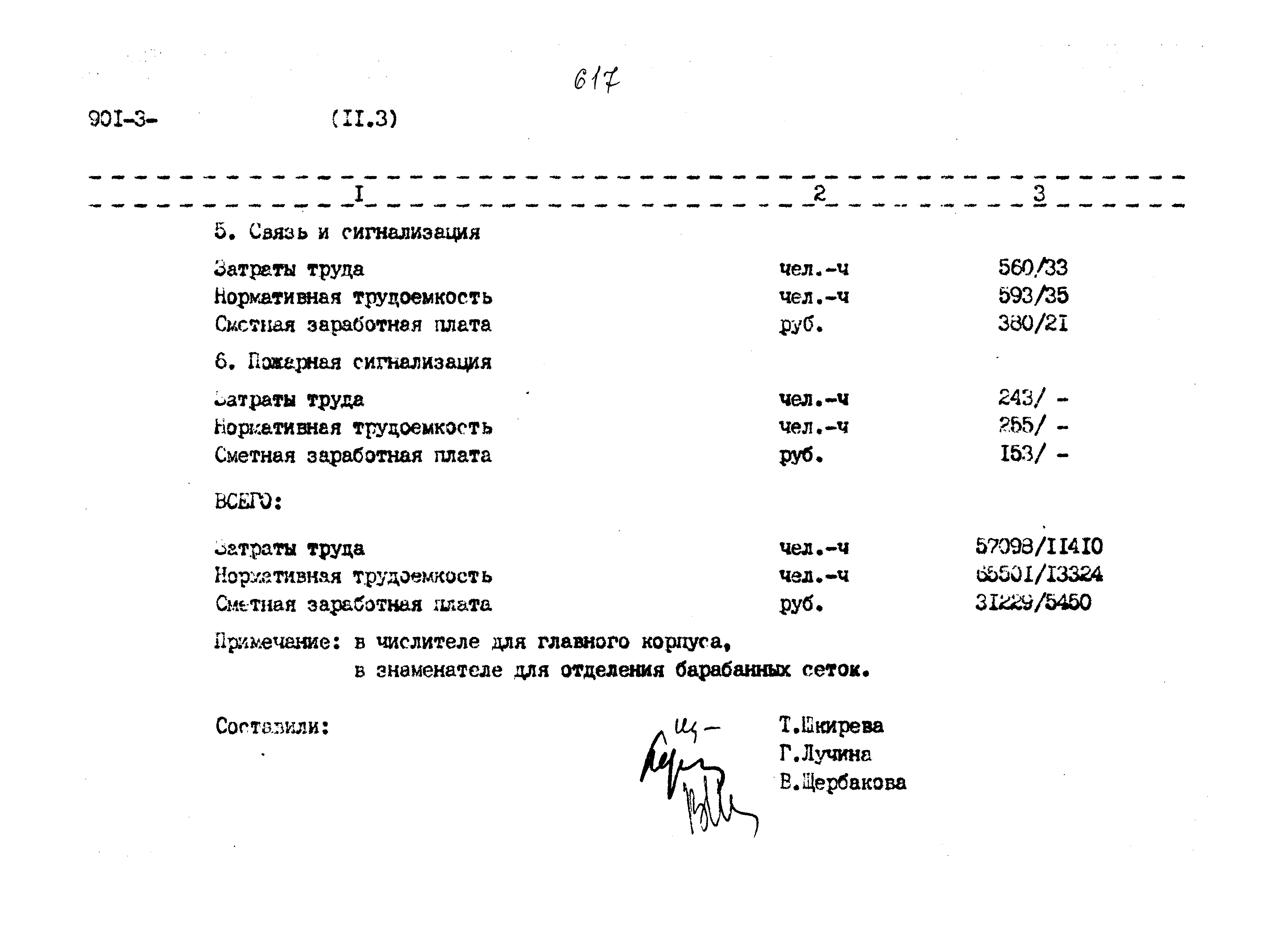 Типовой проект 901-3-267.89