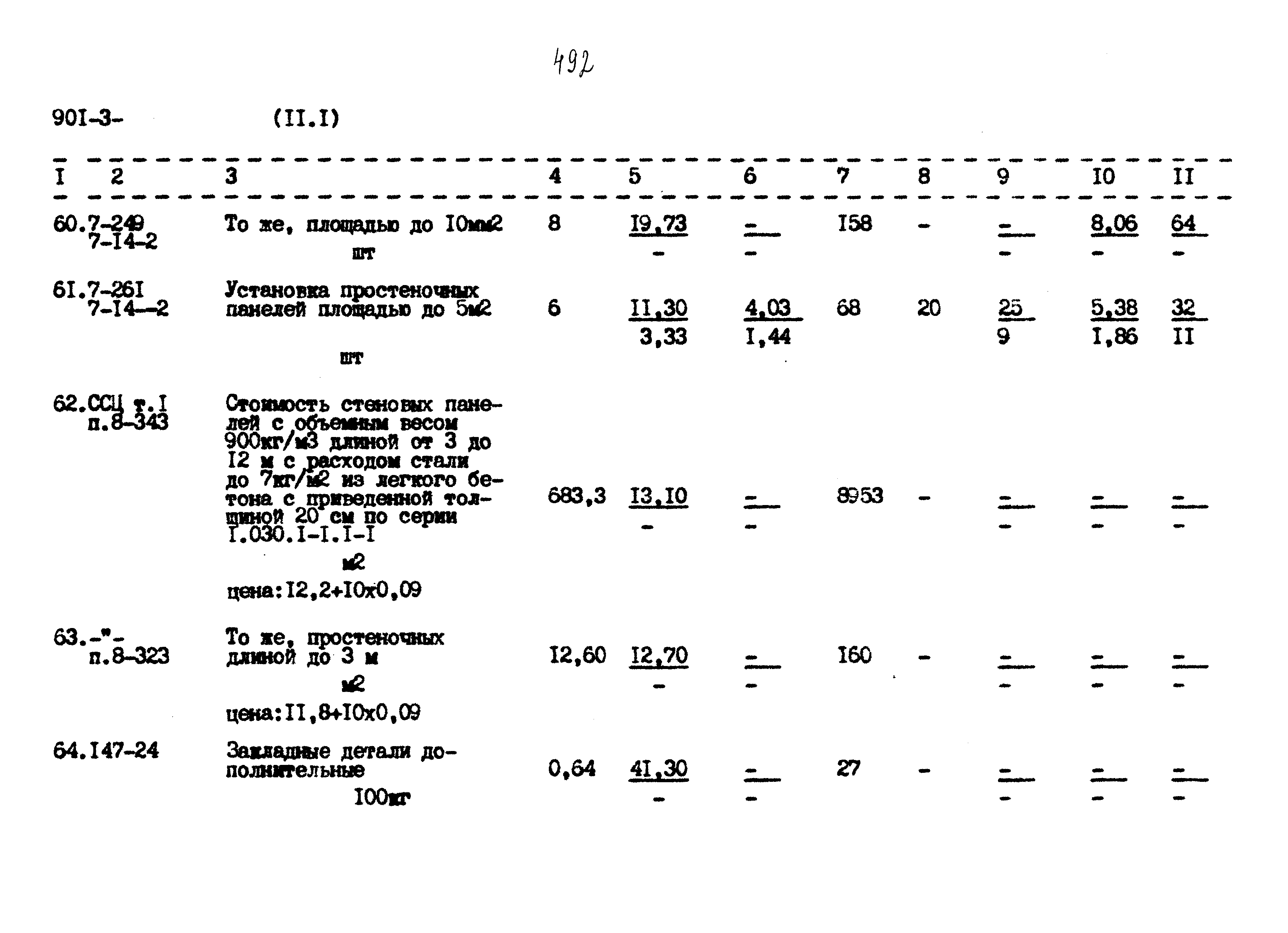 Типовой проект 901-3-267.89