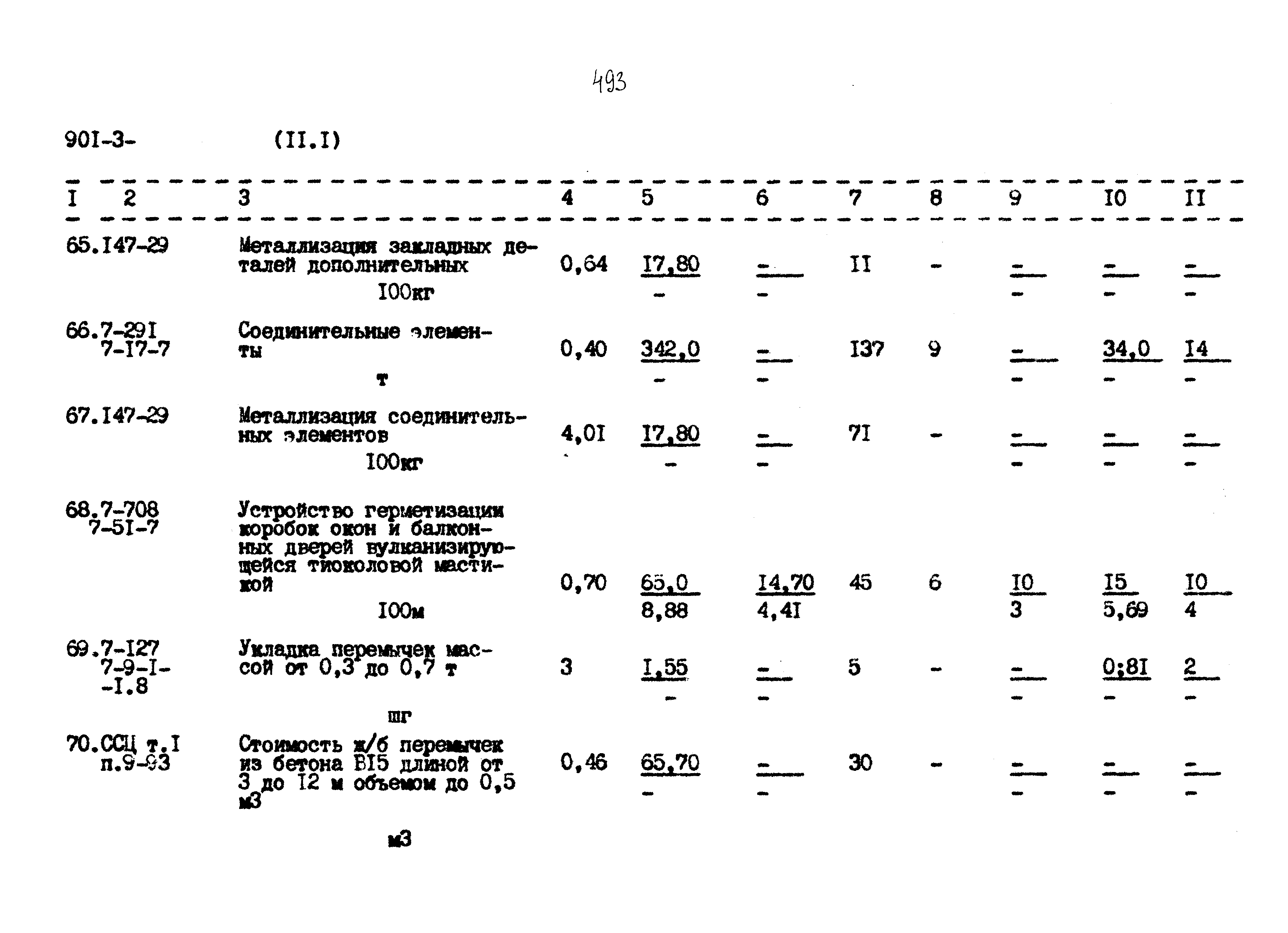 Типовой проект 901-3-267.89