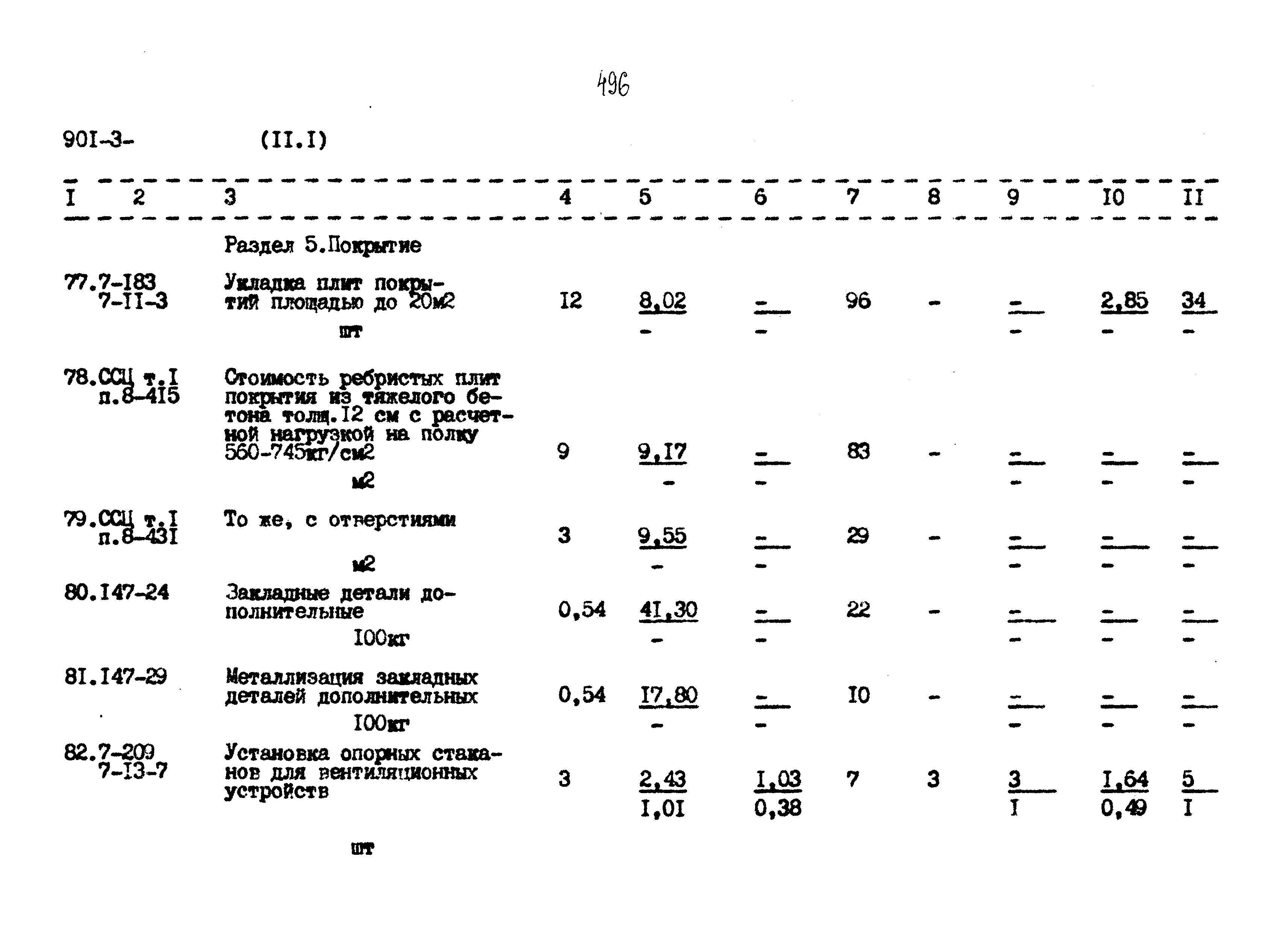 Типовой проект 901-3-267.89