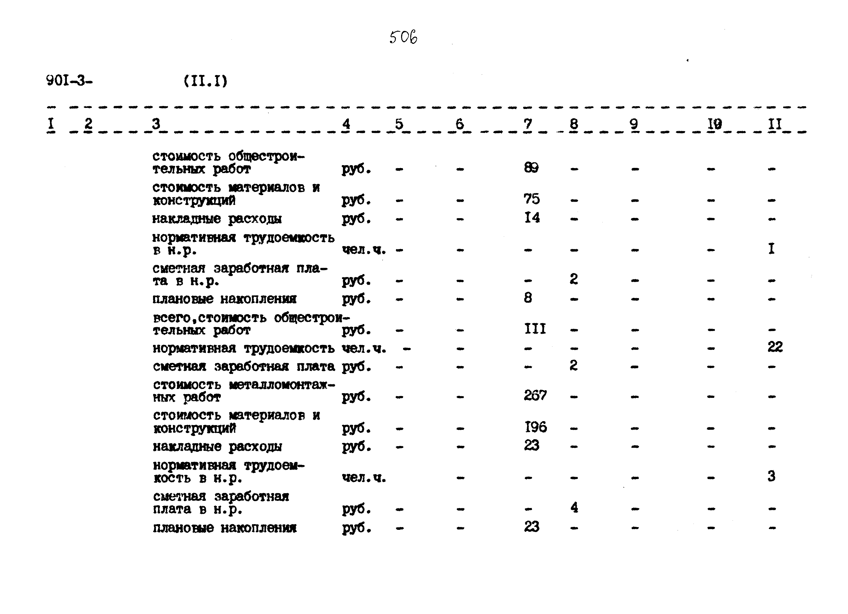 Типовой проект 901-3-267.89