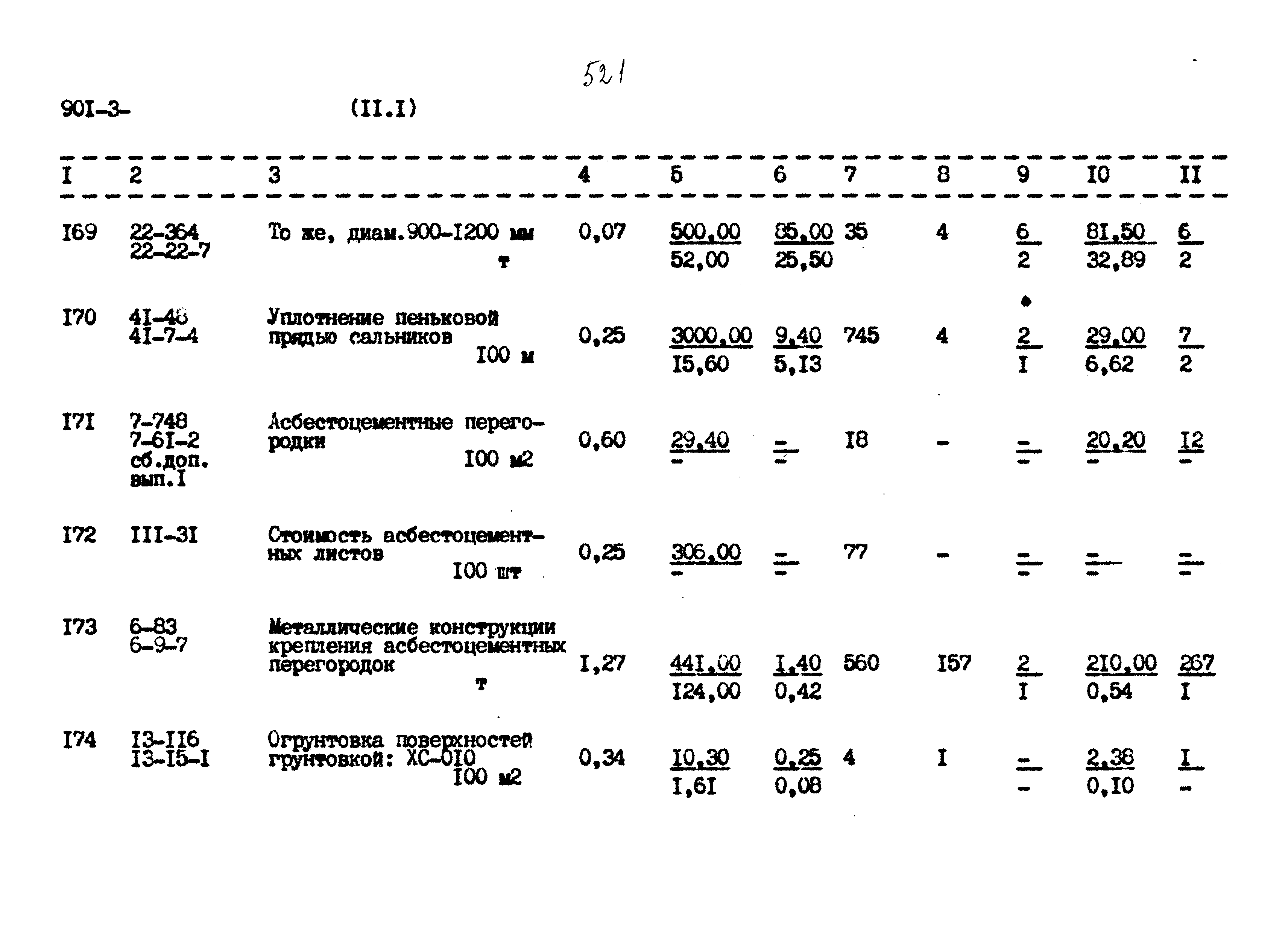 Типовой проект 901-3-267.89