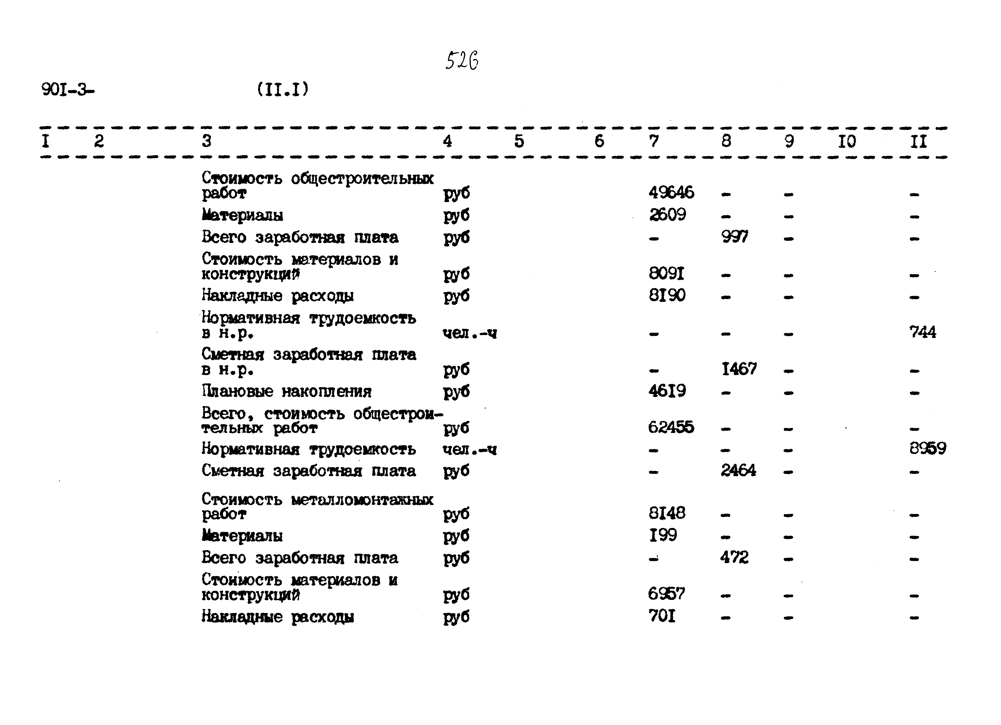 Типовой проект 901-3-267.89