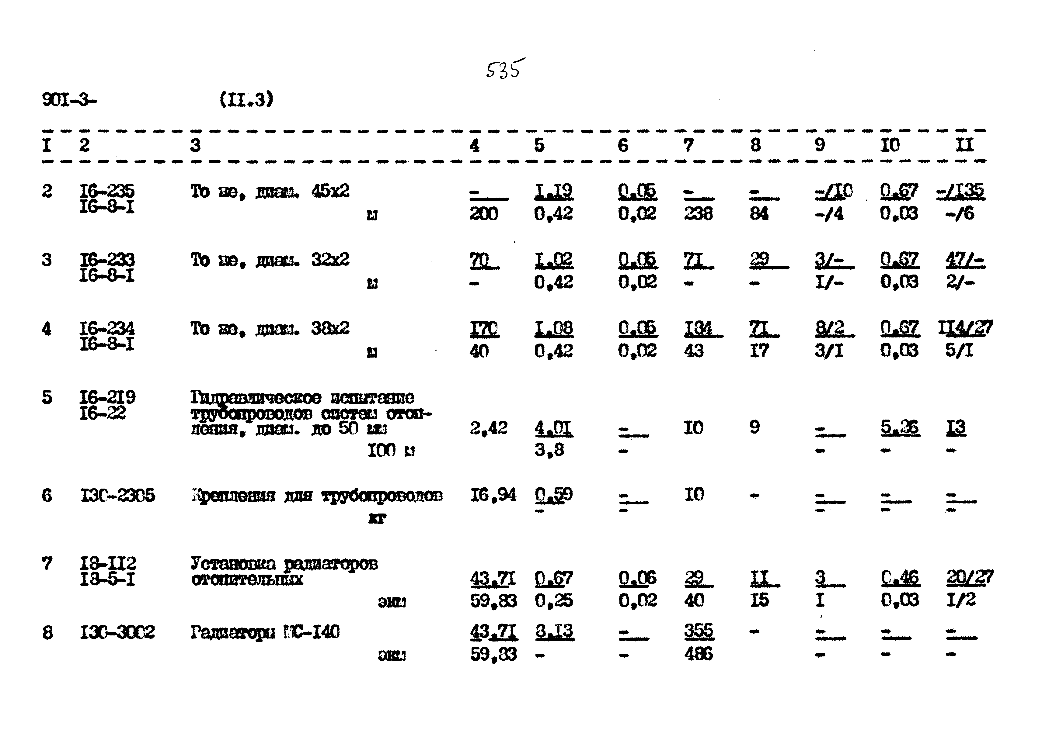 Типовой проект 901-3-267.89