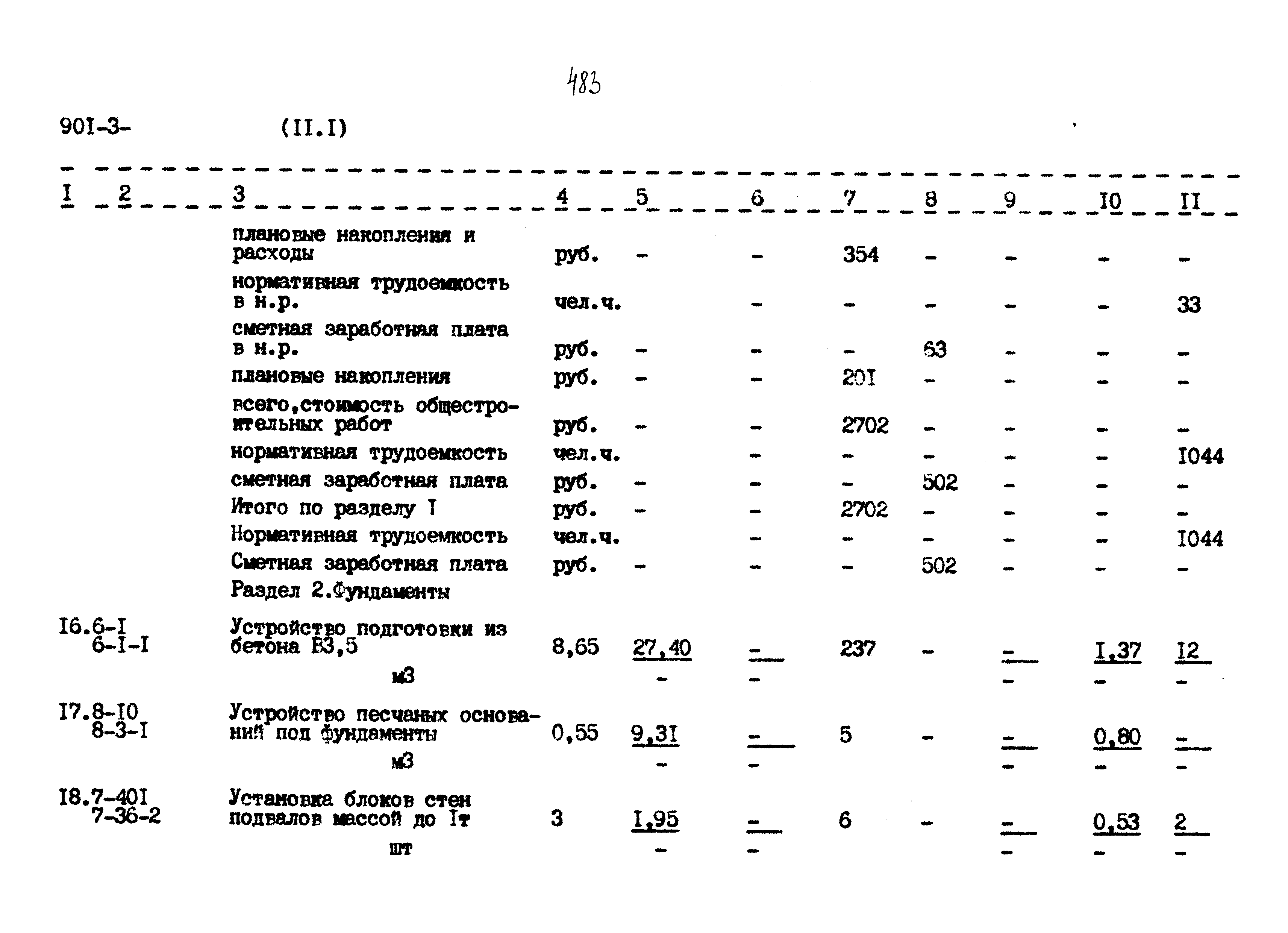 Типовой проект 901-3-267.89