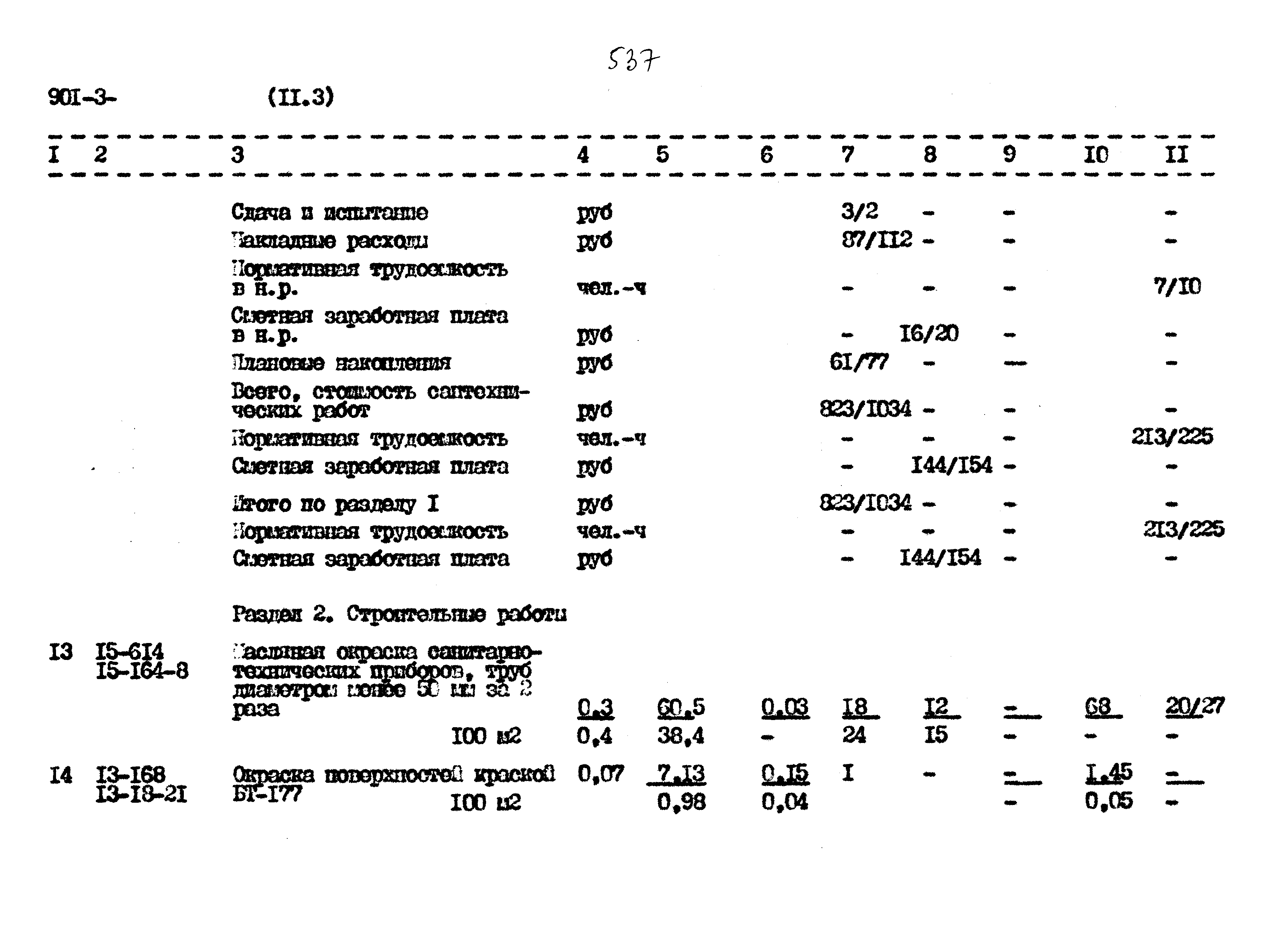 Типовой проект 901-3-267.89