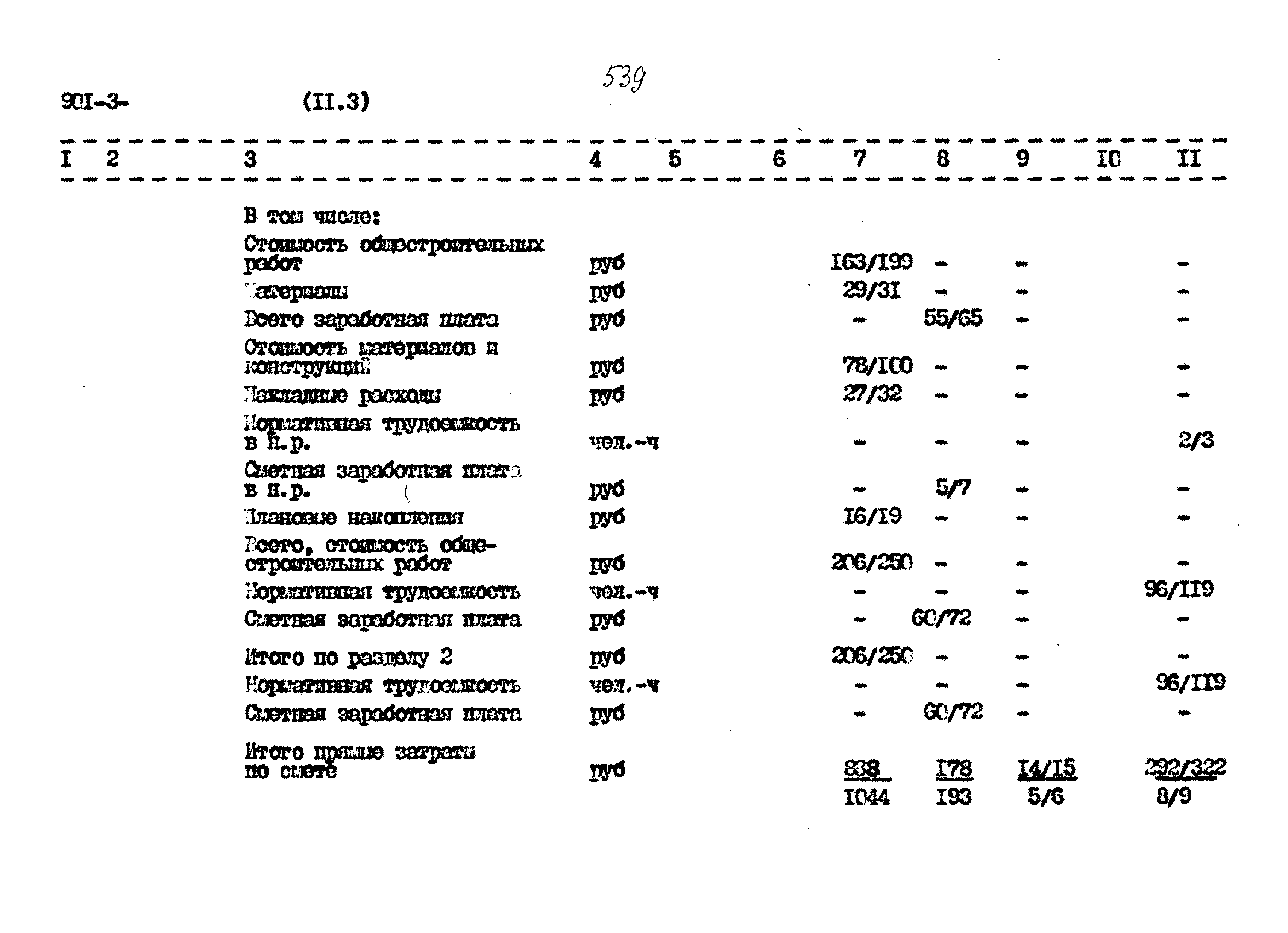 Типовой проект 901-3-267.89