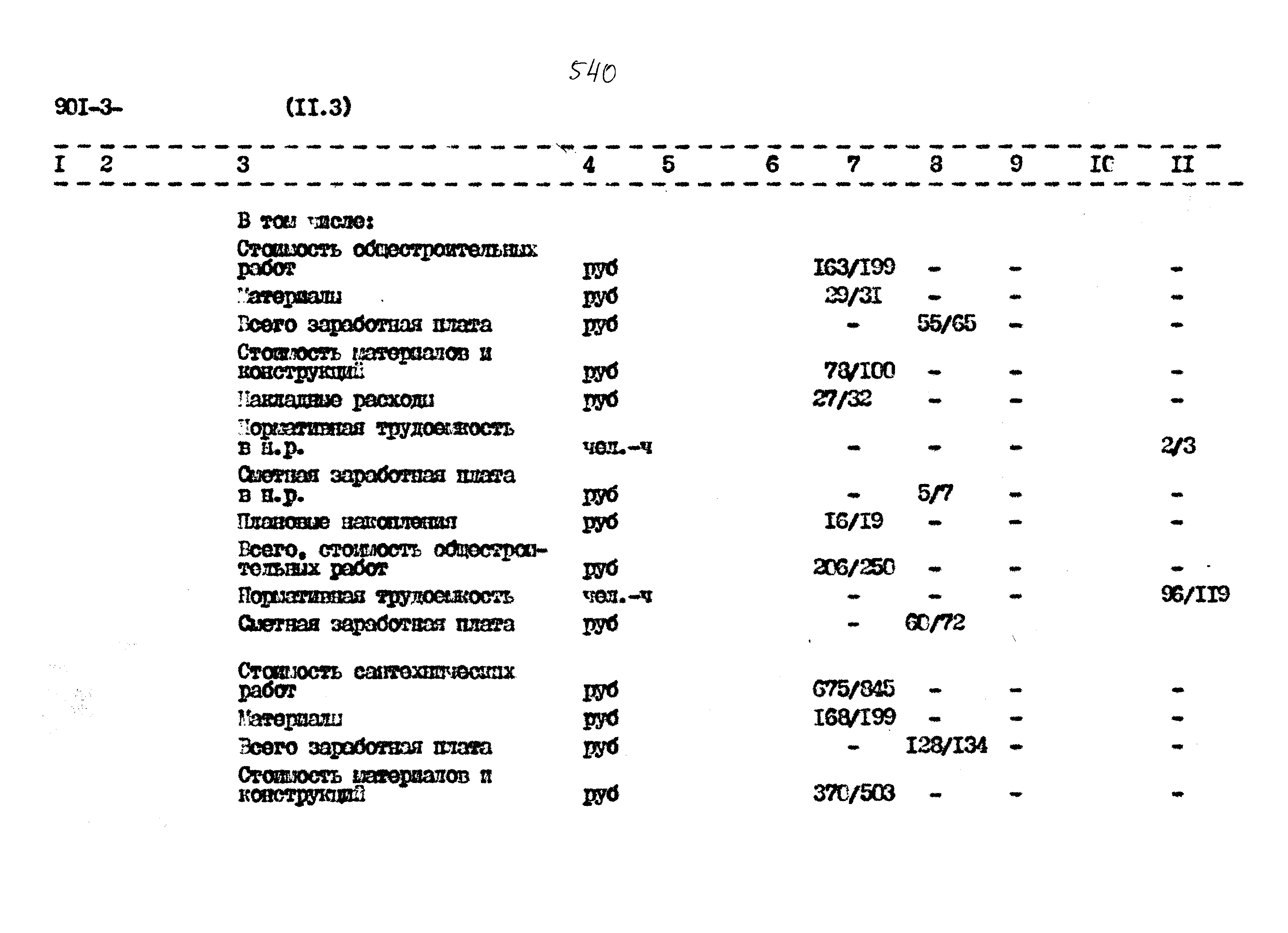 Типовой проект 901-3-267.89