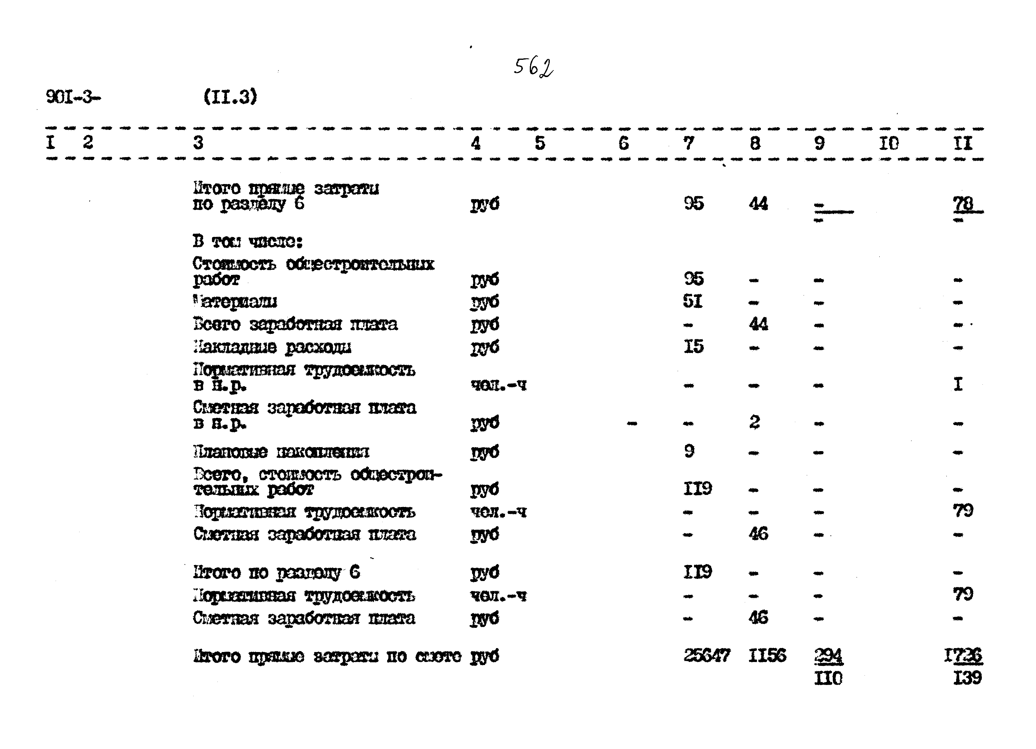 Типовой проект 901-3-267.89