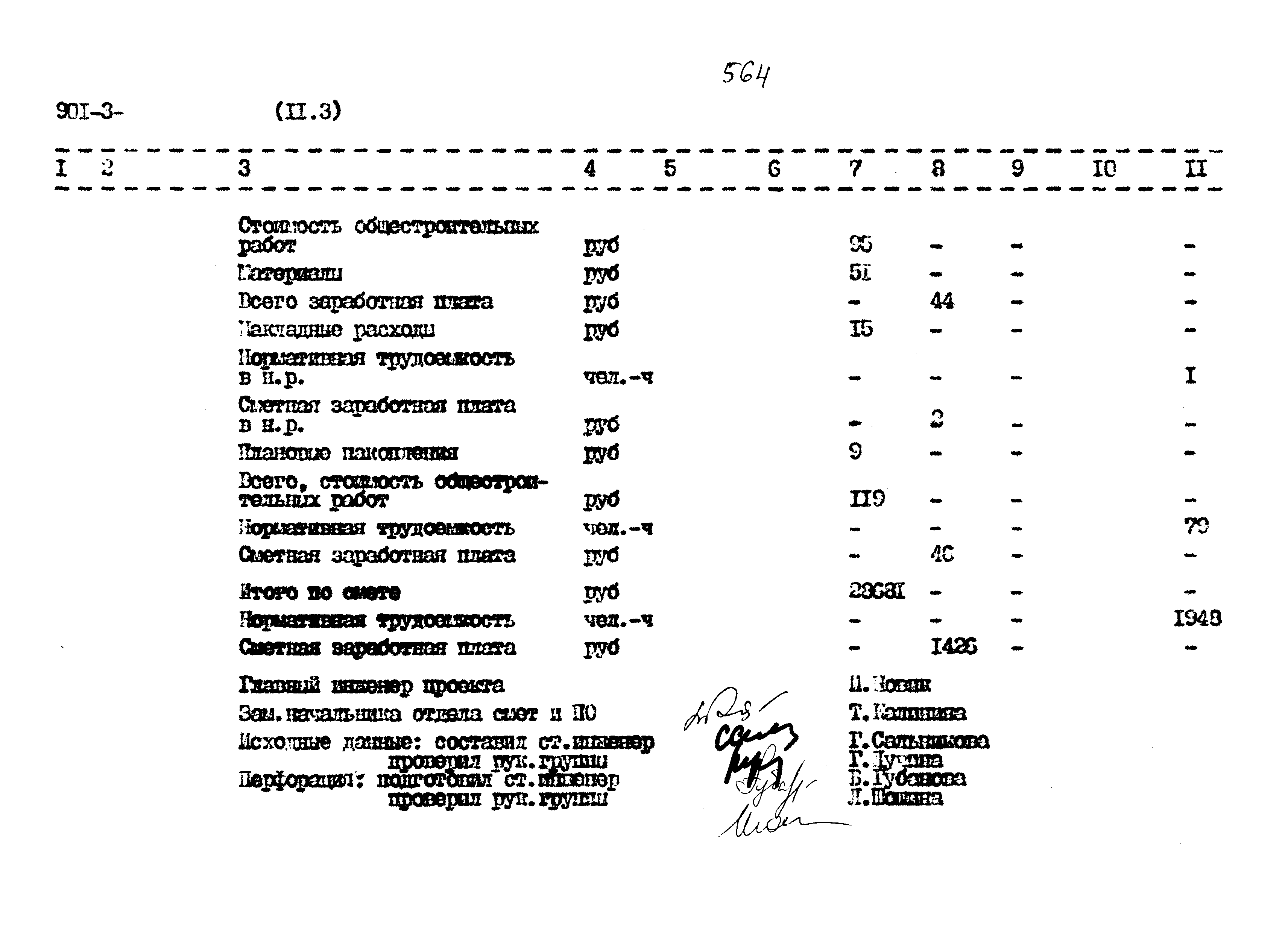 Типовой проект 901-3-267.89