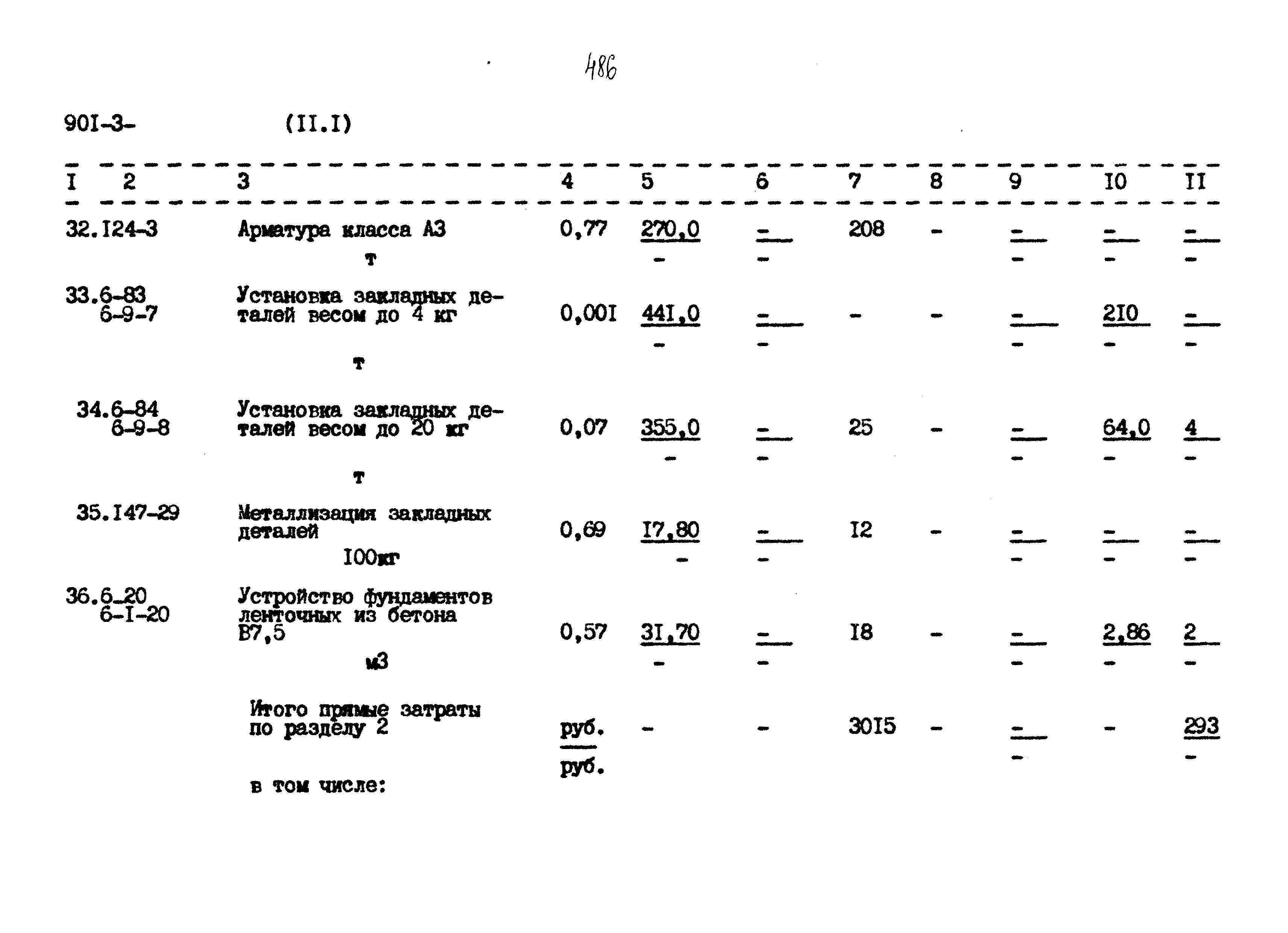 Типовой проект 901-3-267.89