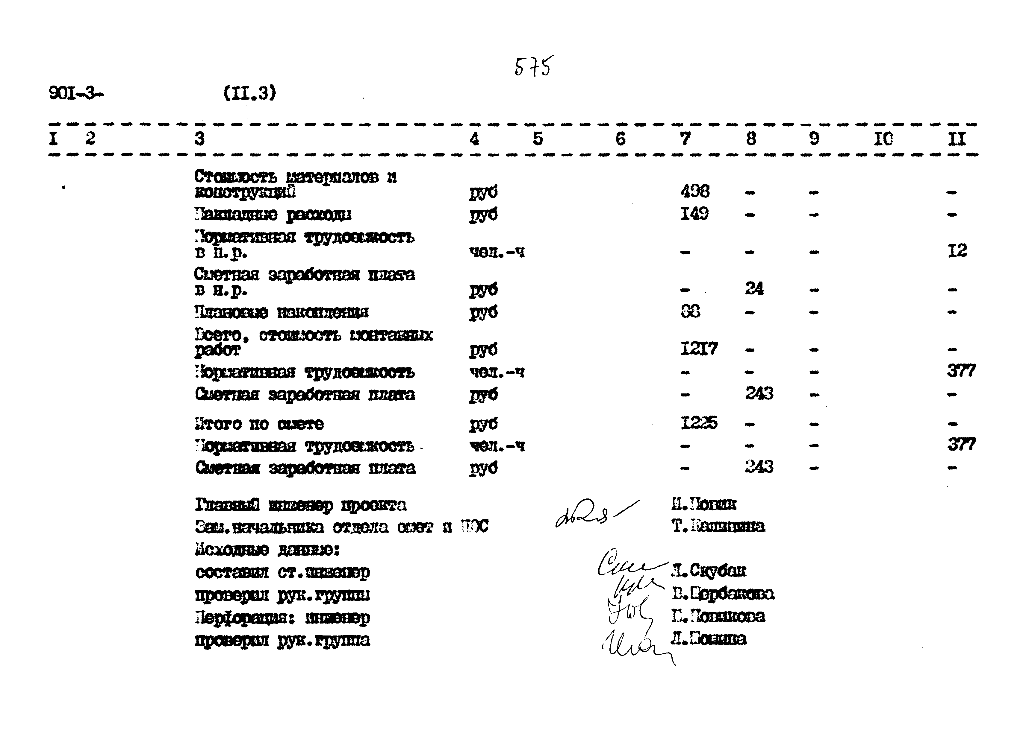 Типовой проект 901-3-267.89