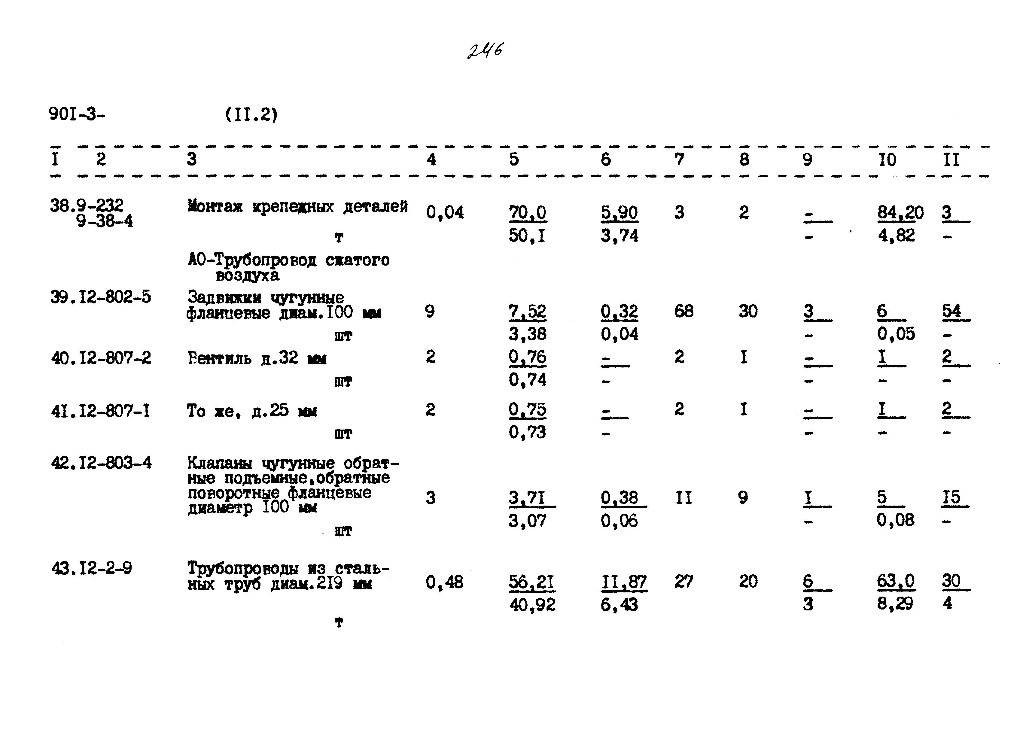 Типовой проект 901-3-267.89