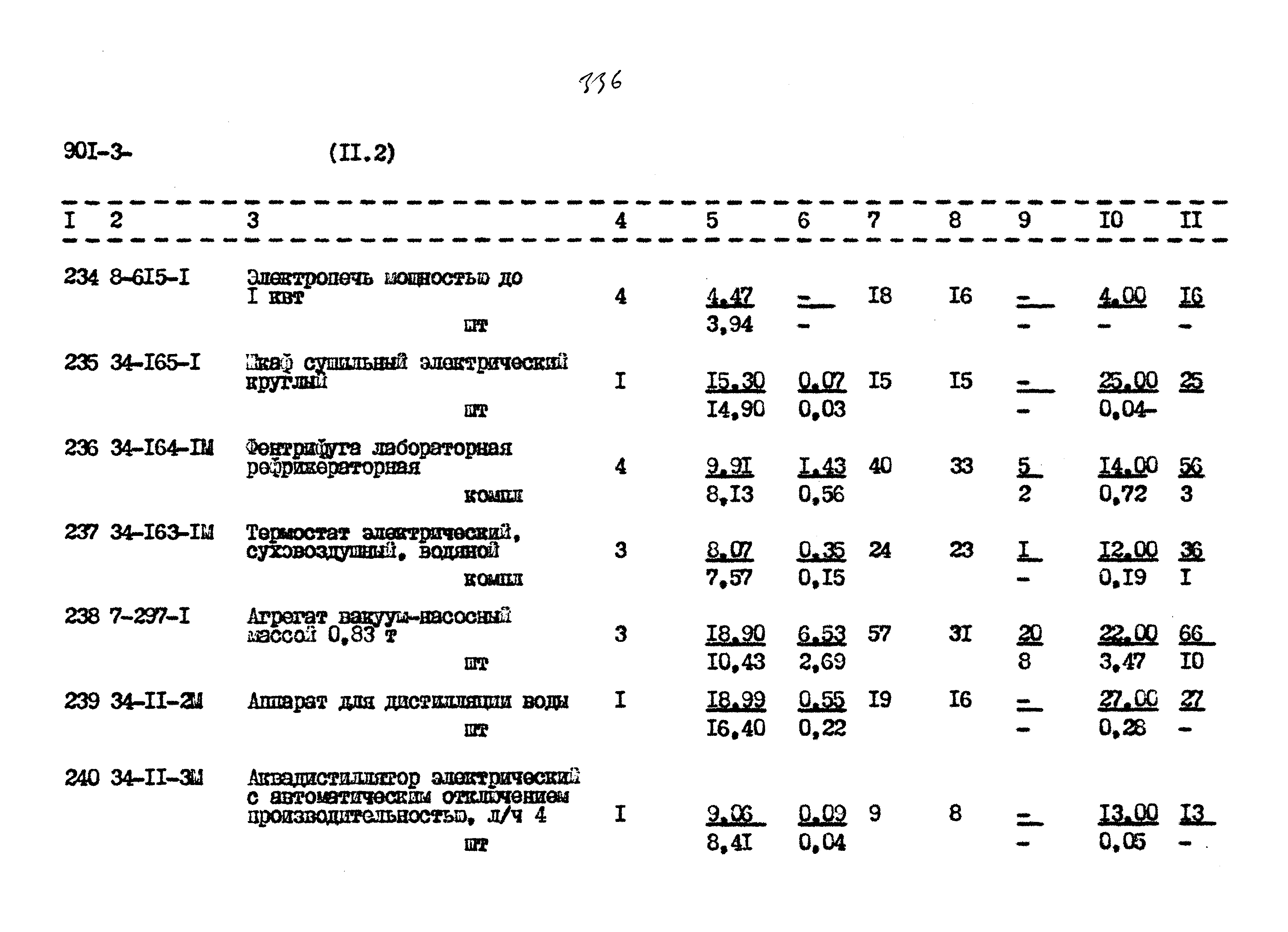 Типовой проект 901-3-267.89