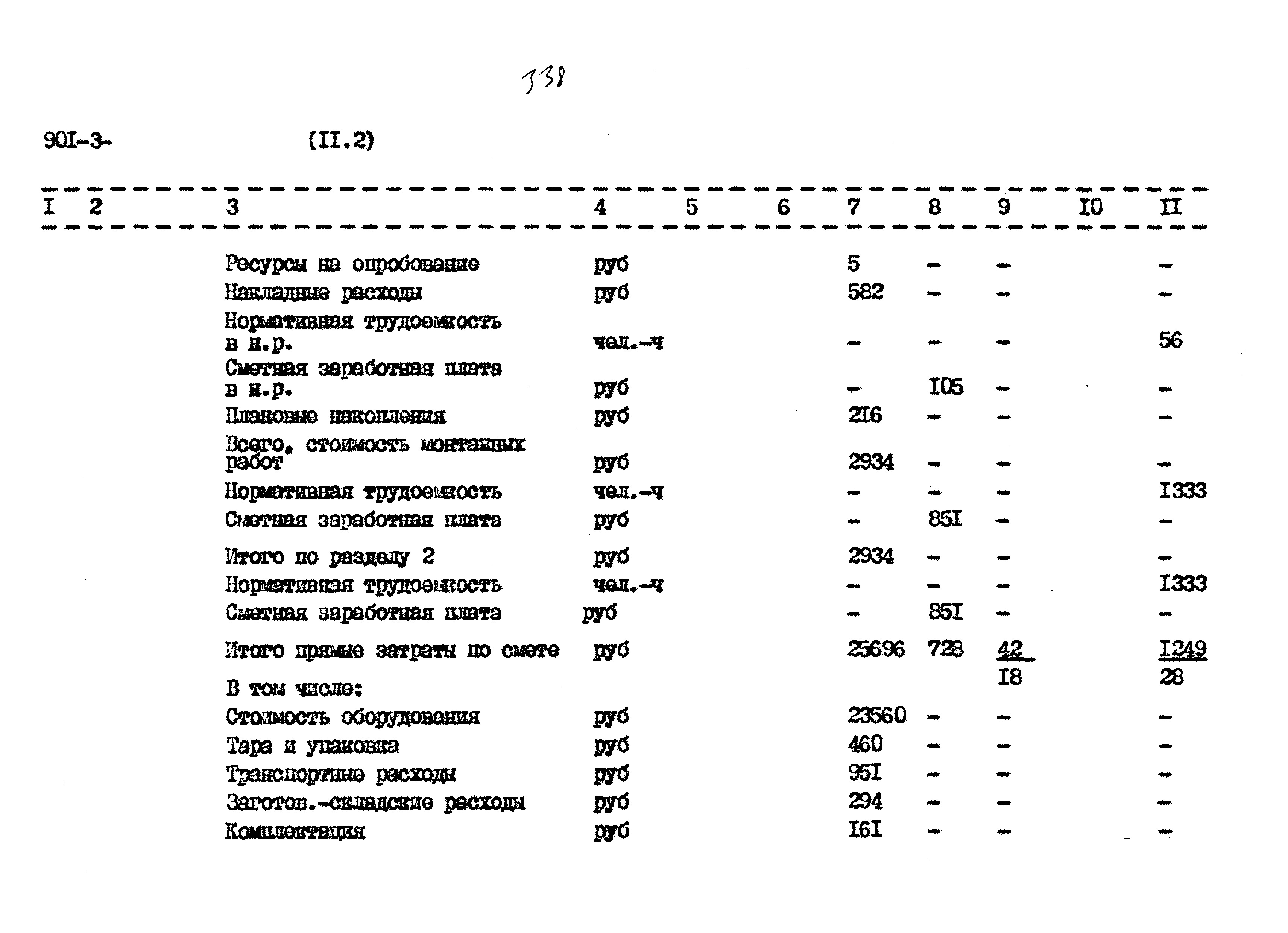 Типовой проект 901-3-267.89