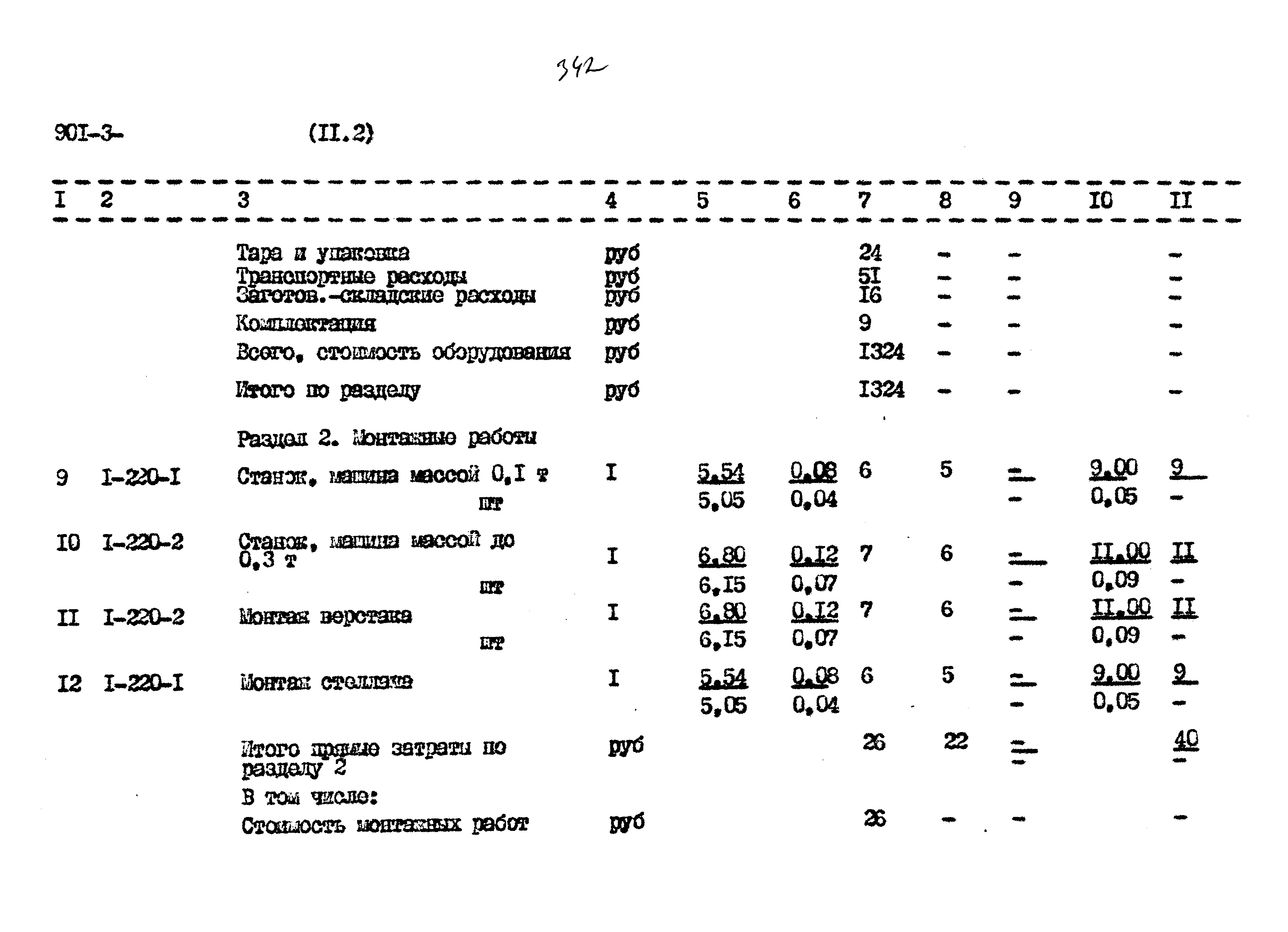 Типовой проект 901-3-267.89