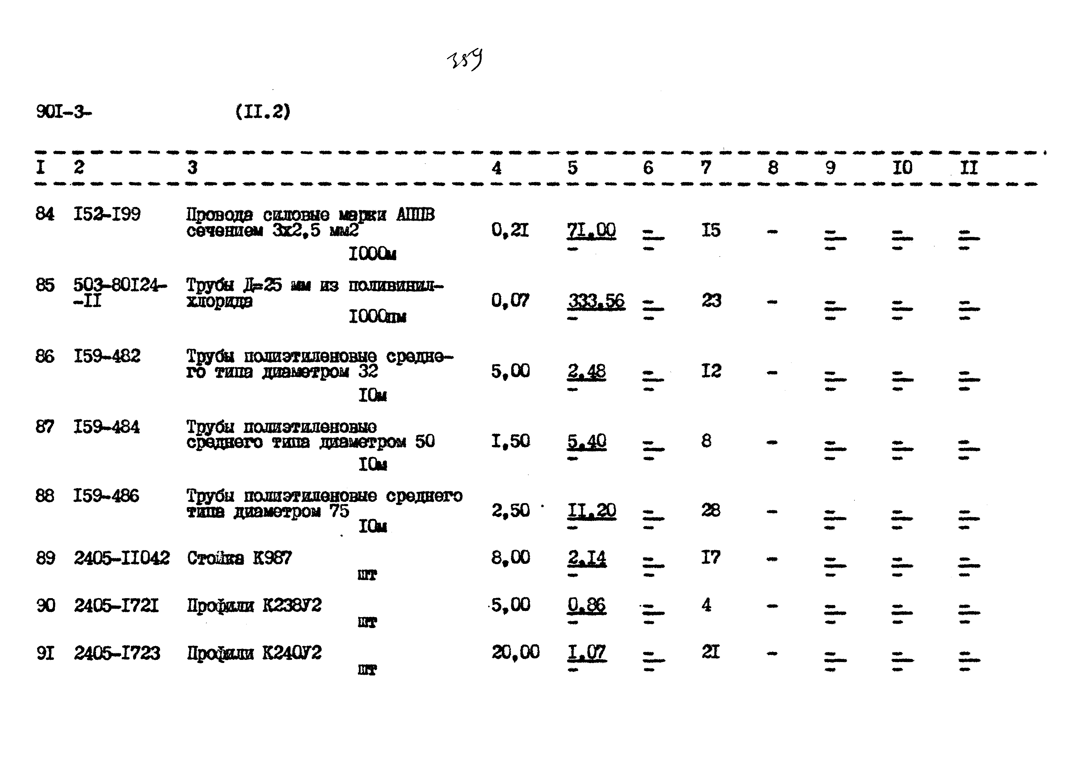 Типовой проект 901-3-267.89