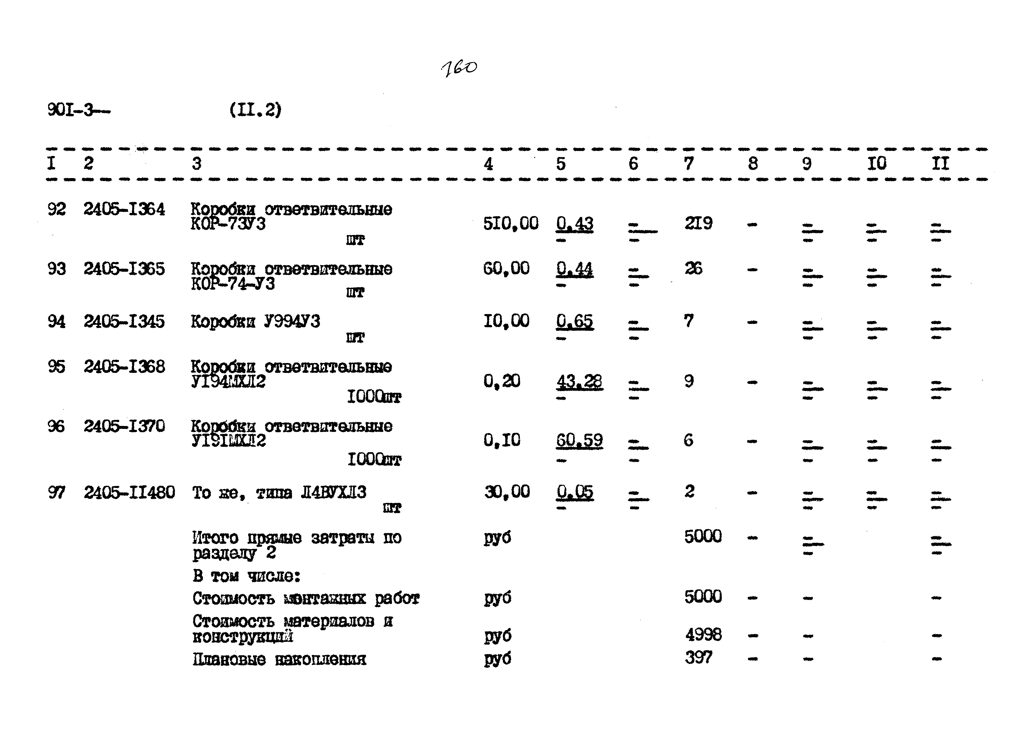 Типовой проект 901-3-267.89