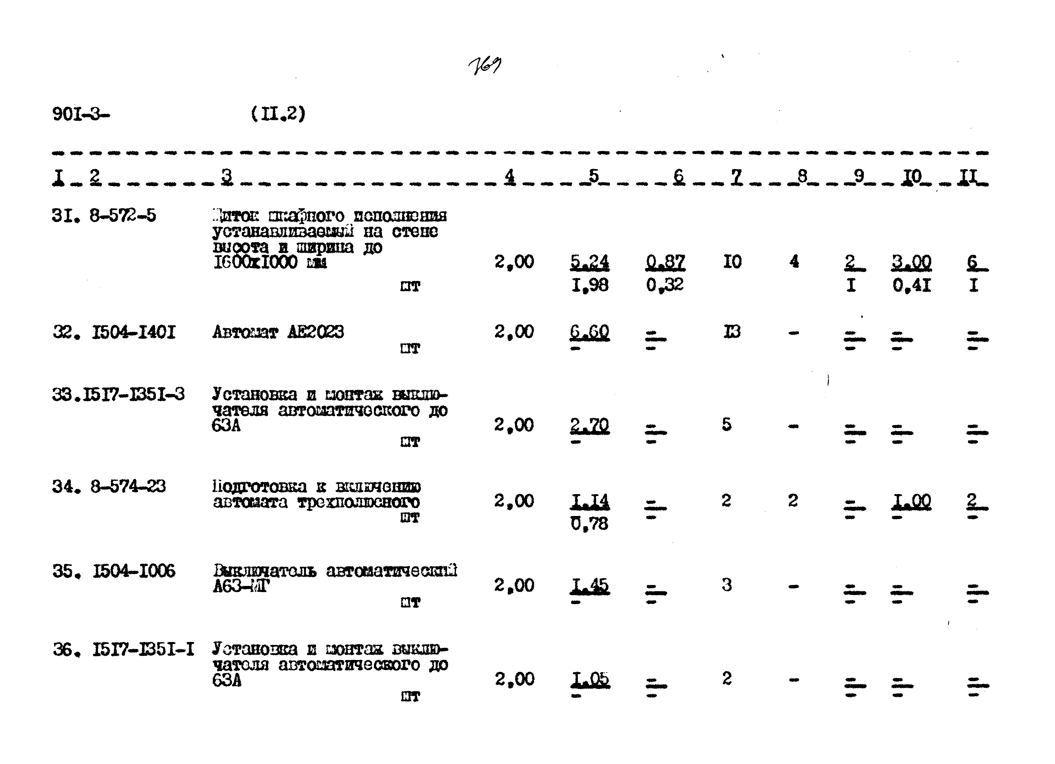 Типовой проект 901-3-267.89