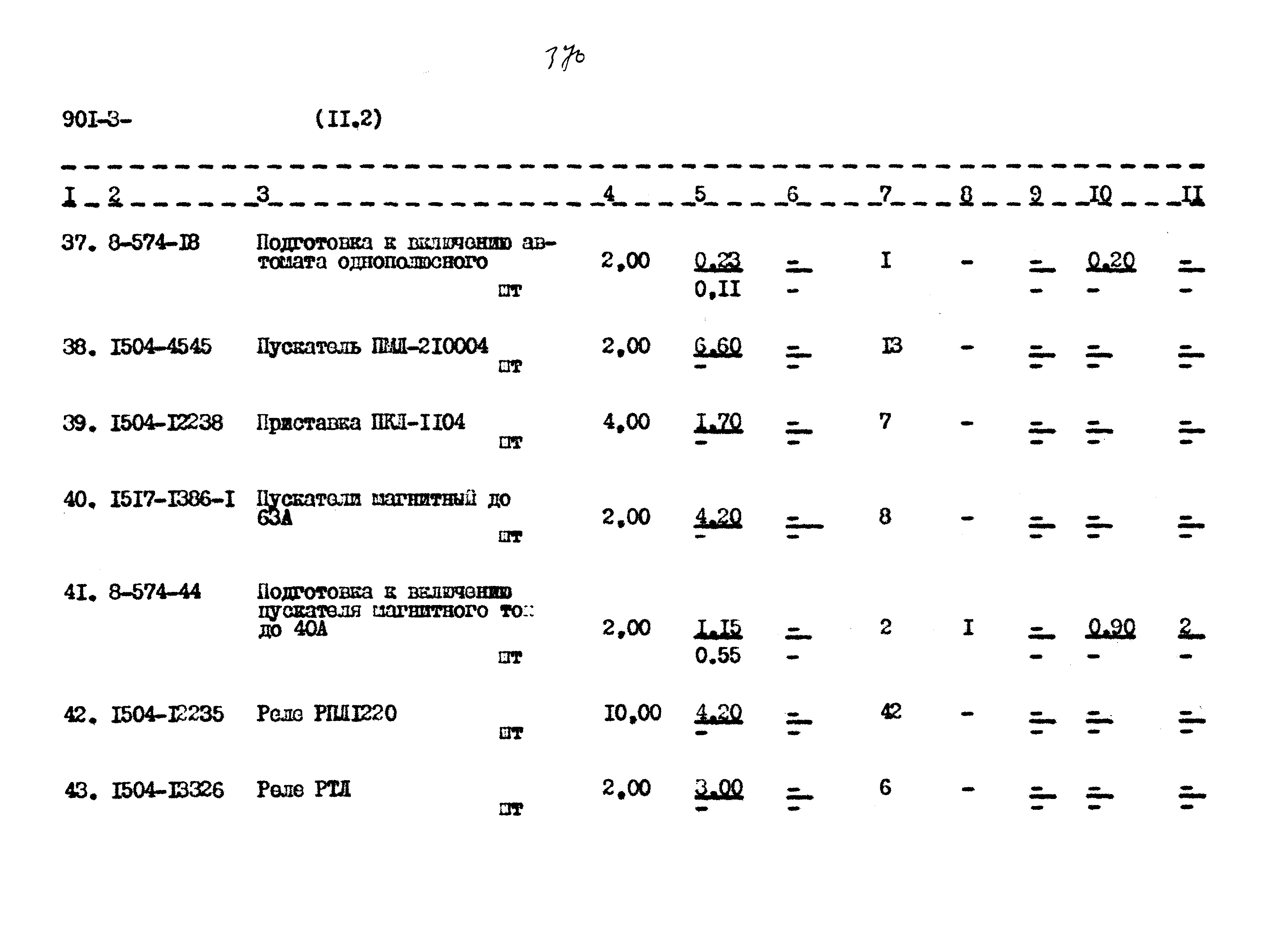 Типовой проект 901-3-267.89