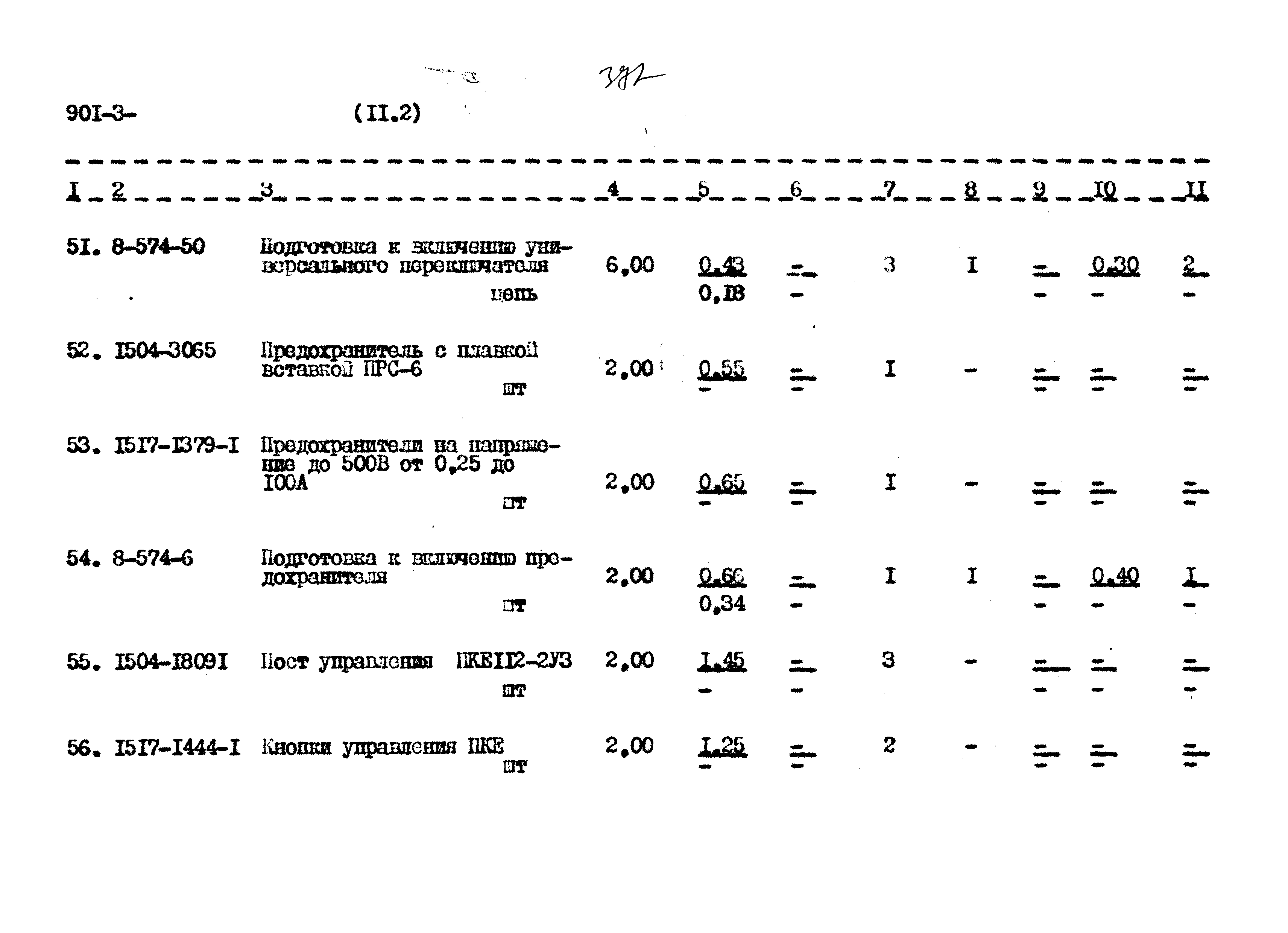 Типовой проект 901-3-267.89