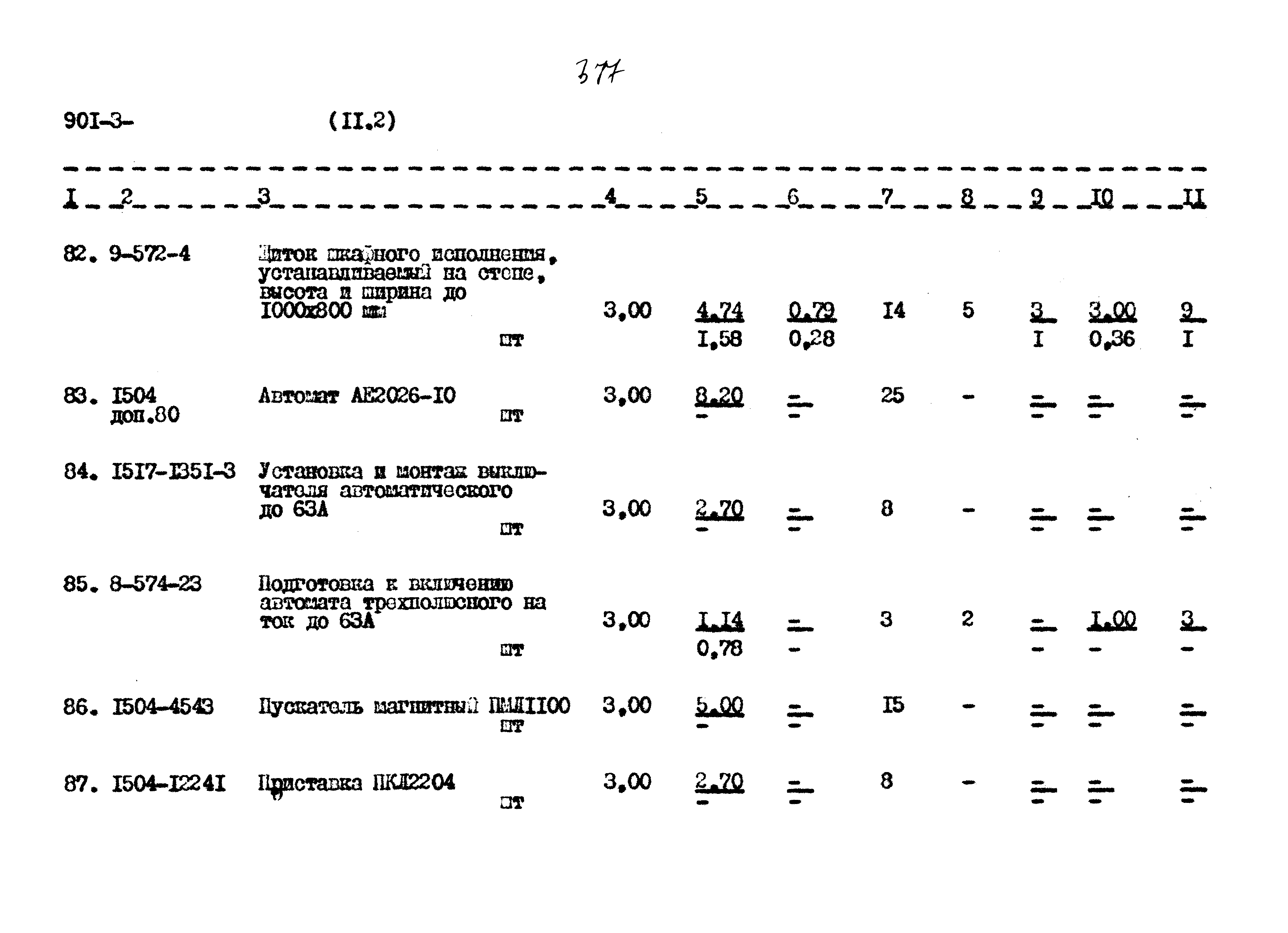 Типовой проект 901-3-267.89