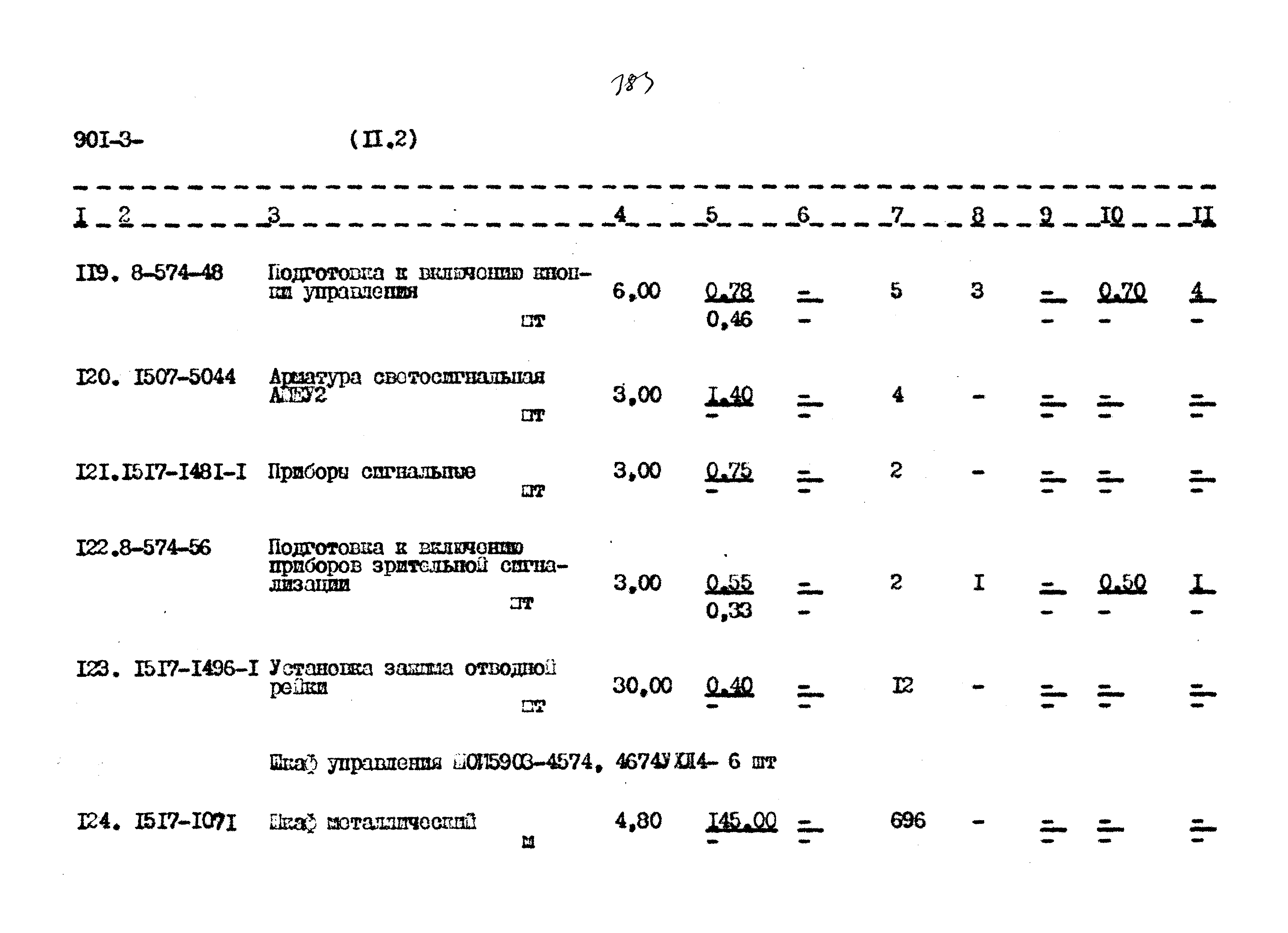 Типовой проект 901-3-267.89