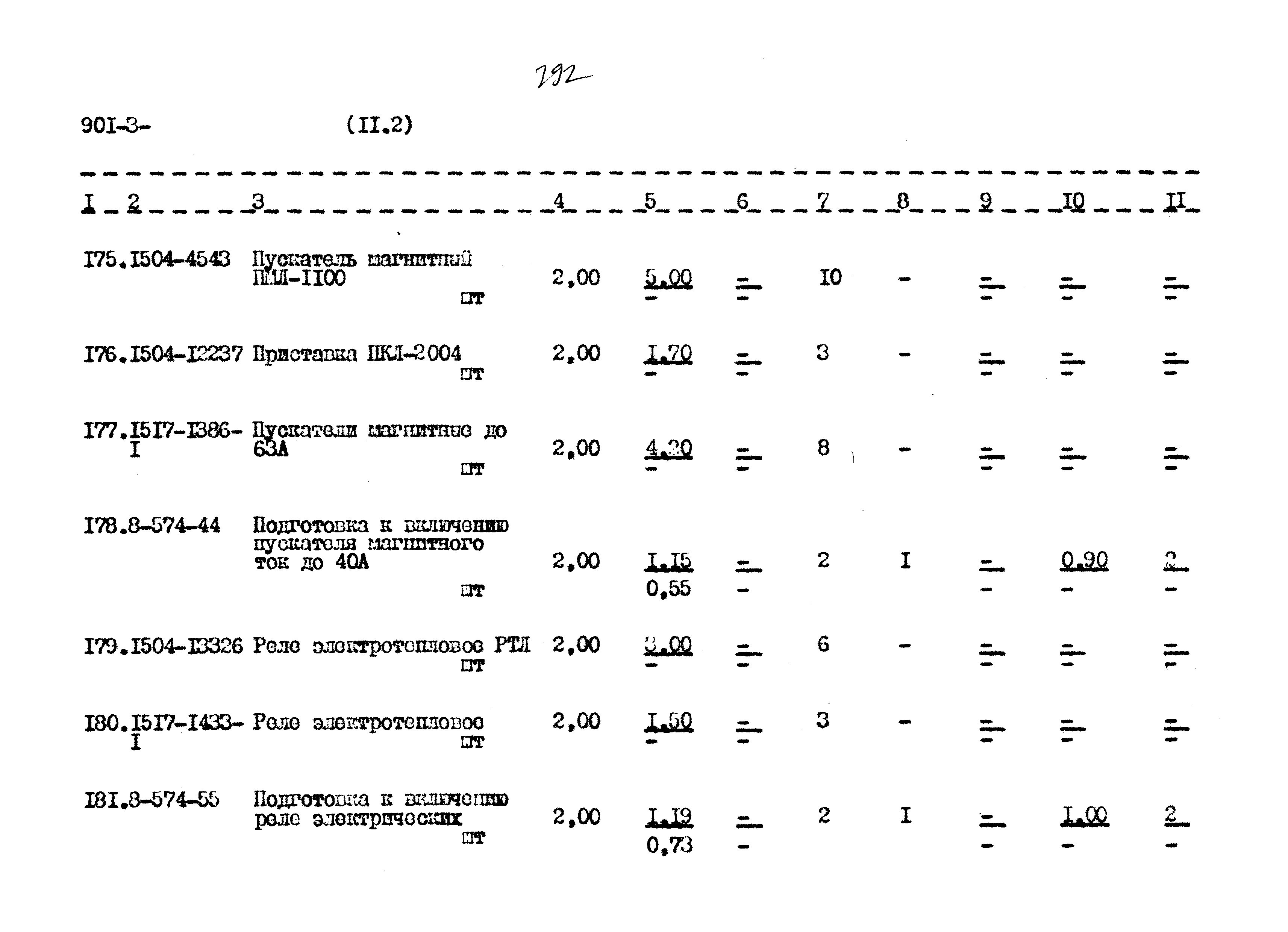 Типовой проект 901-3-267.89