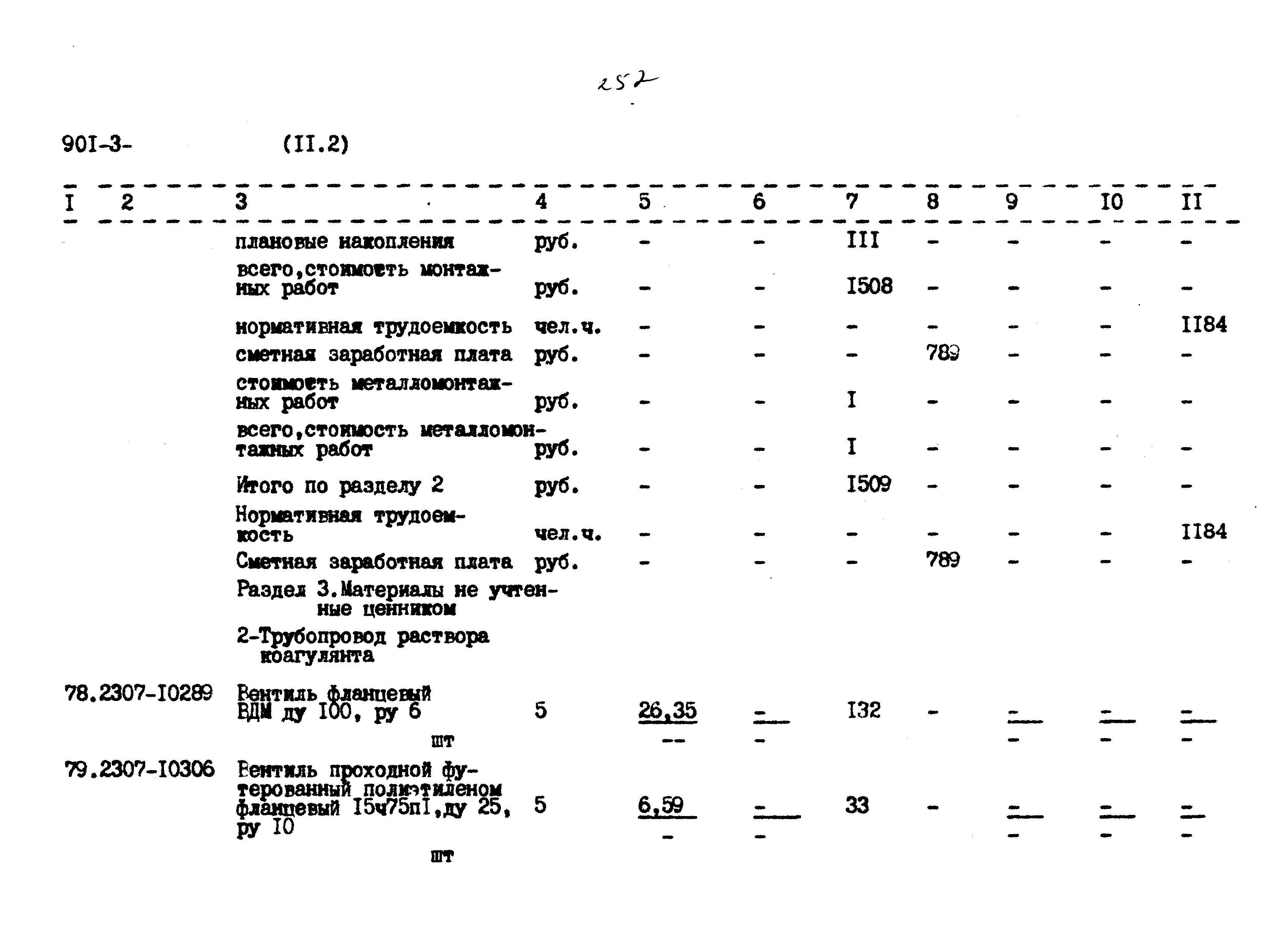 Типовой проект 901-3-267.89