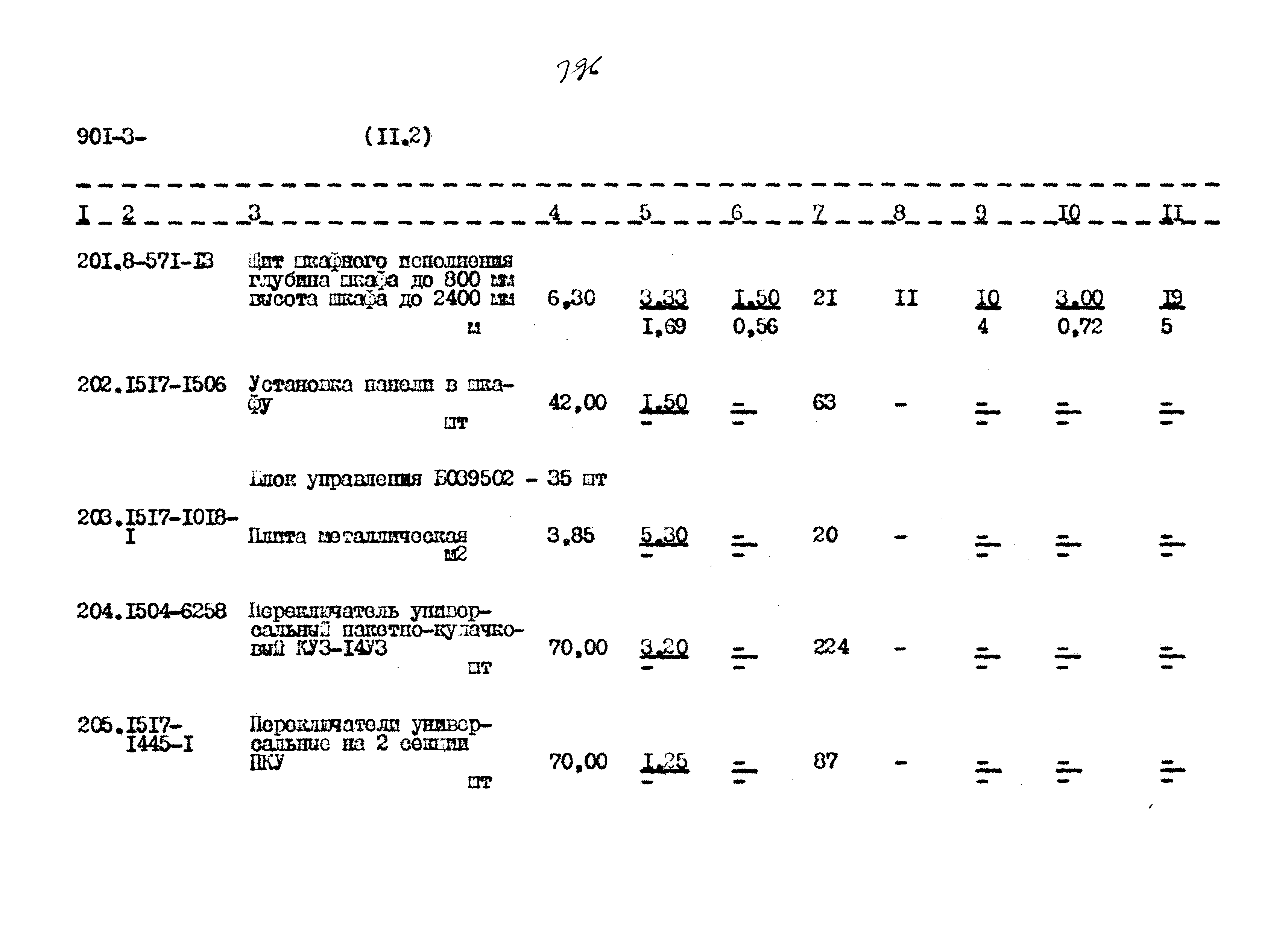 Типовой проект 901-3-267.89