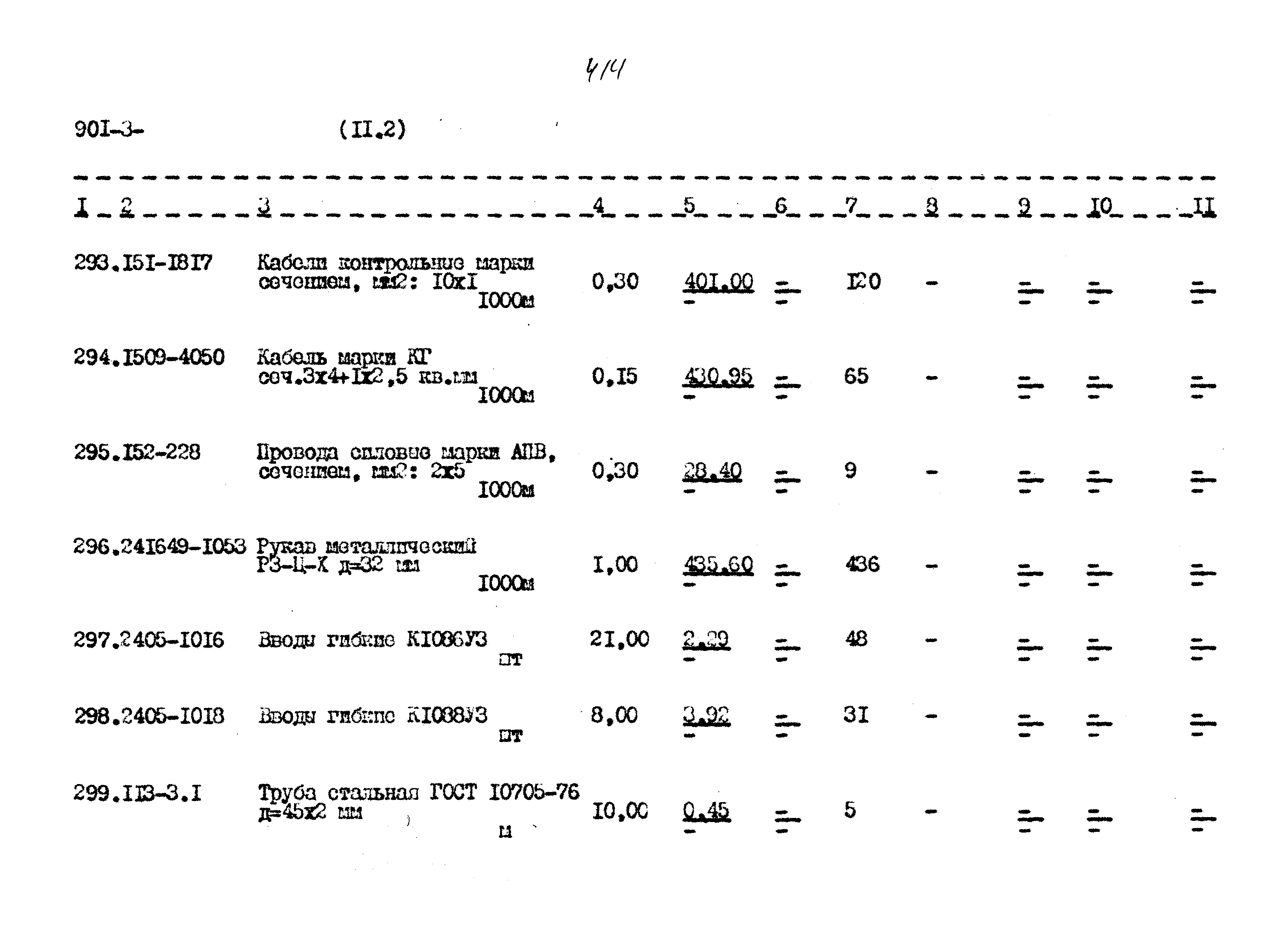 Типовой проект 901-3-267.89