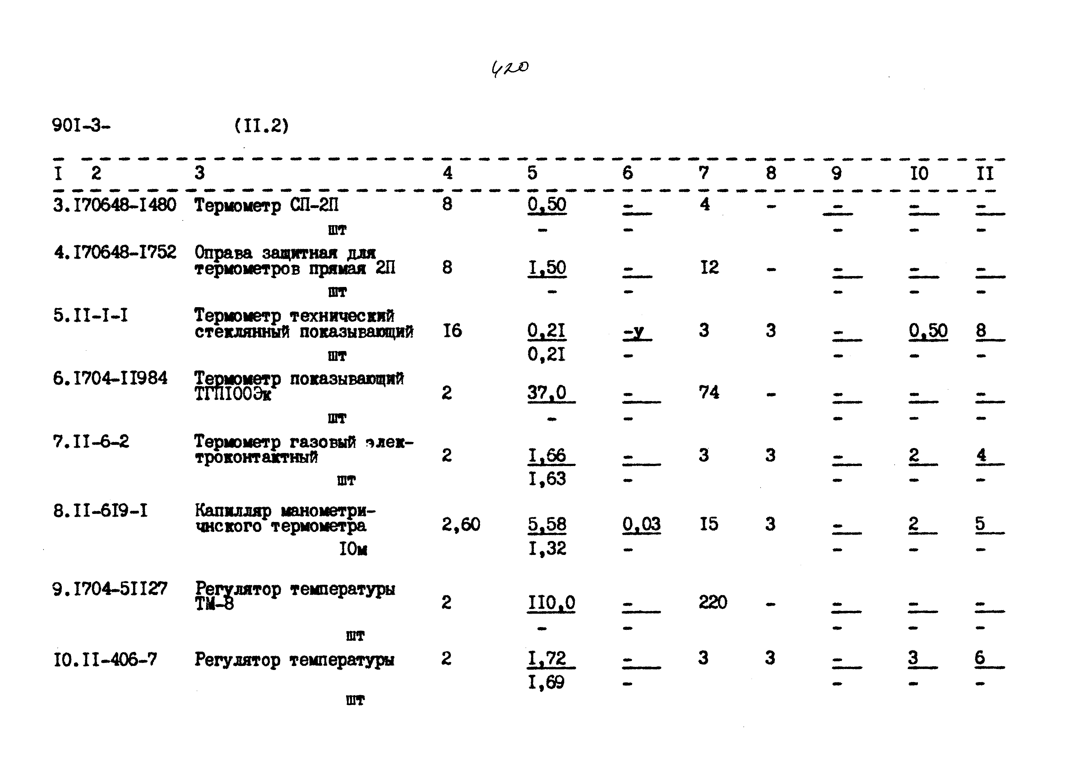 Типовой проект 901-3-267.89