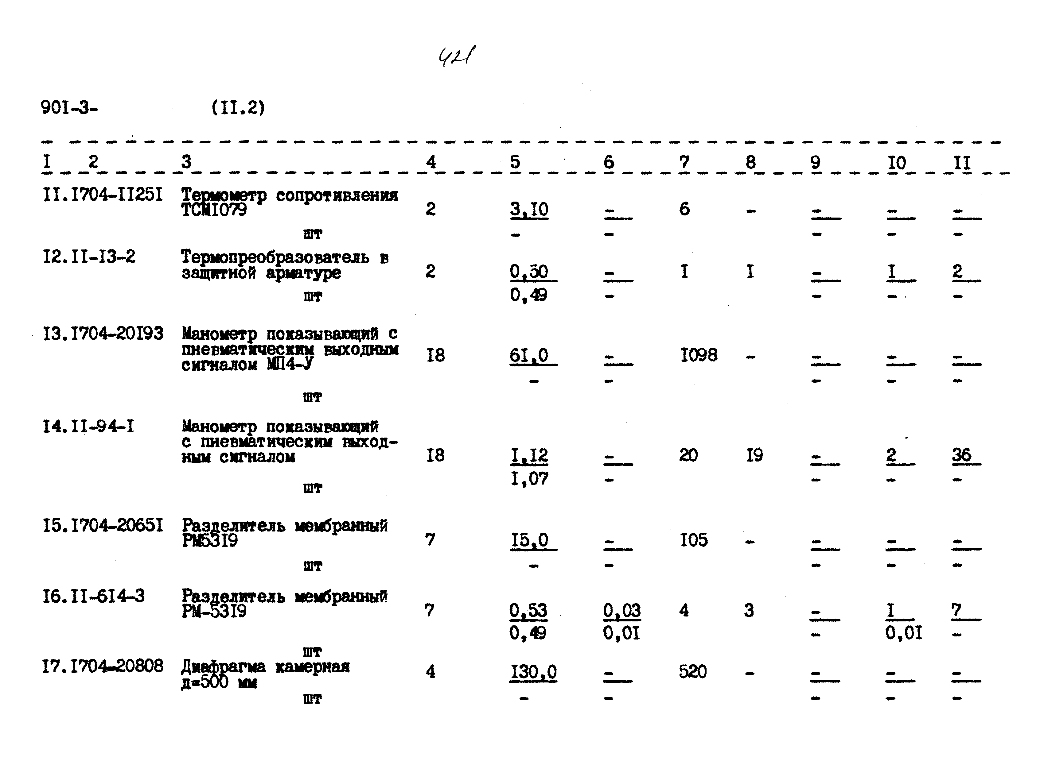 Типовой проект 901-3-267.89