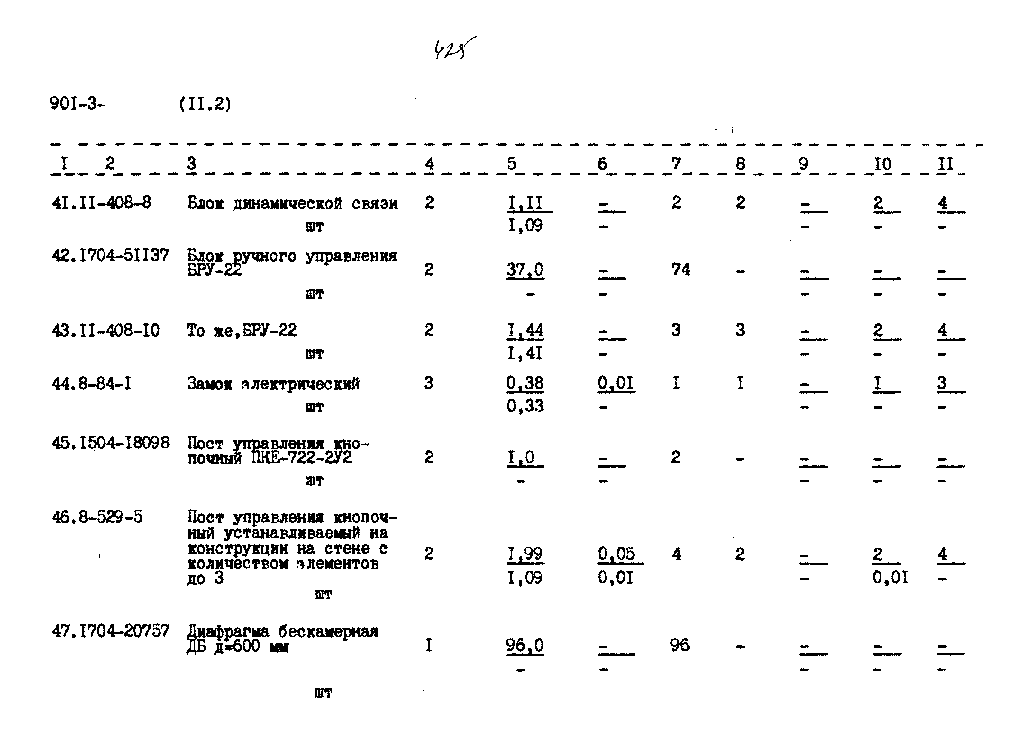 Типовой проект 901-3-267.89