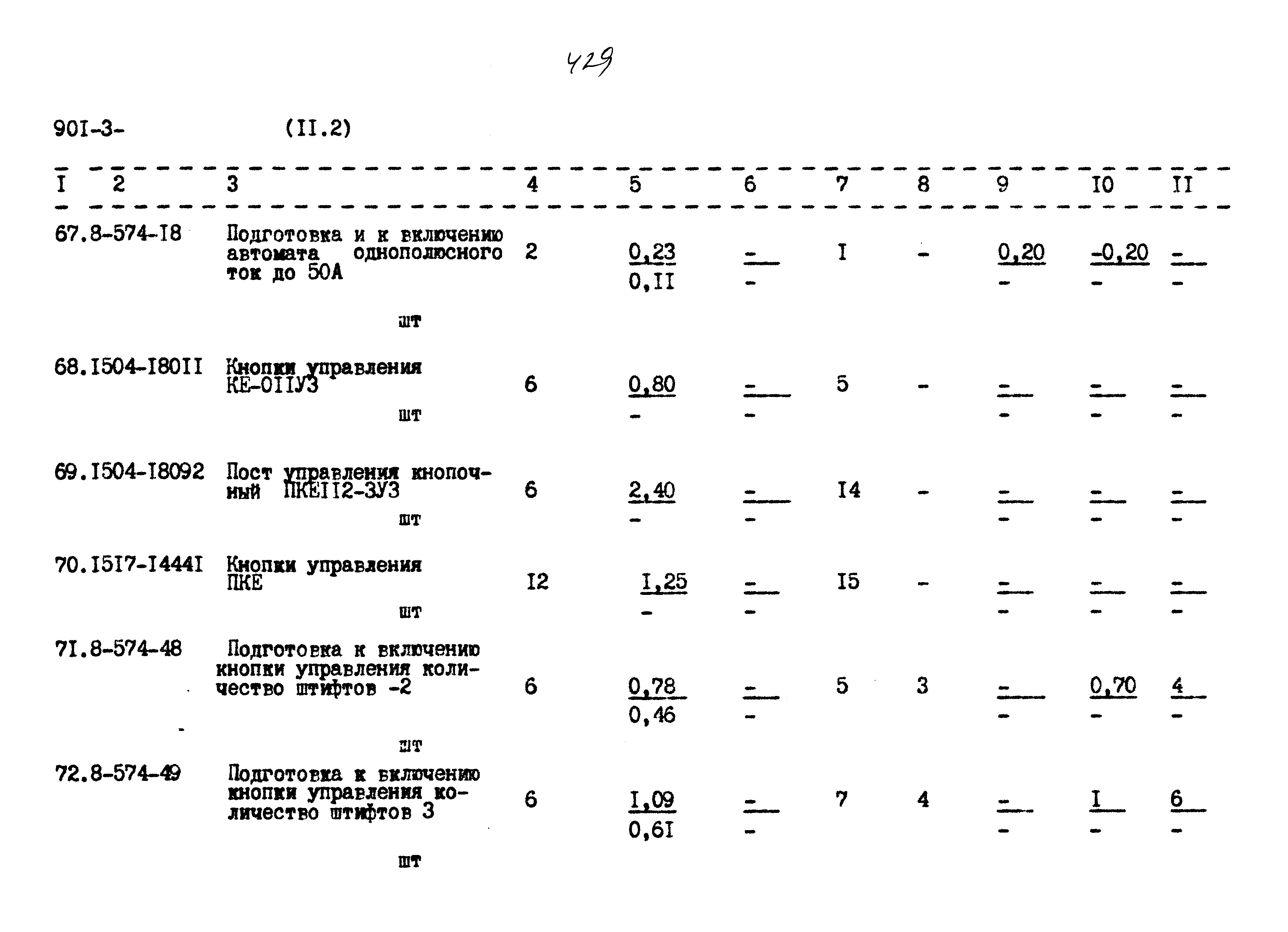 Типовой проект 901-3-267.89