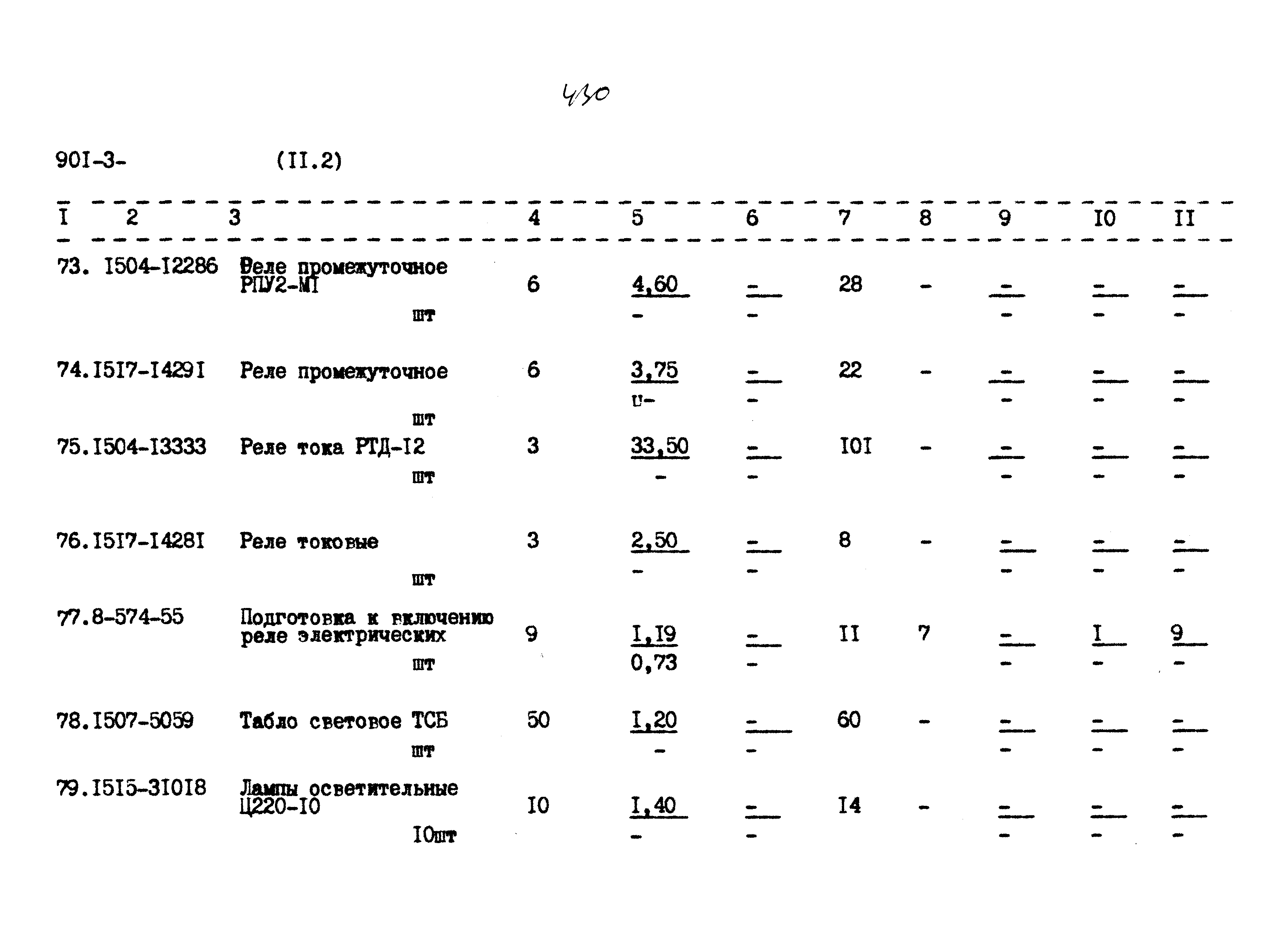 Типовой проект 901-3-267.89